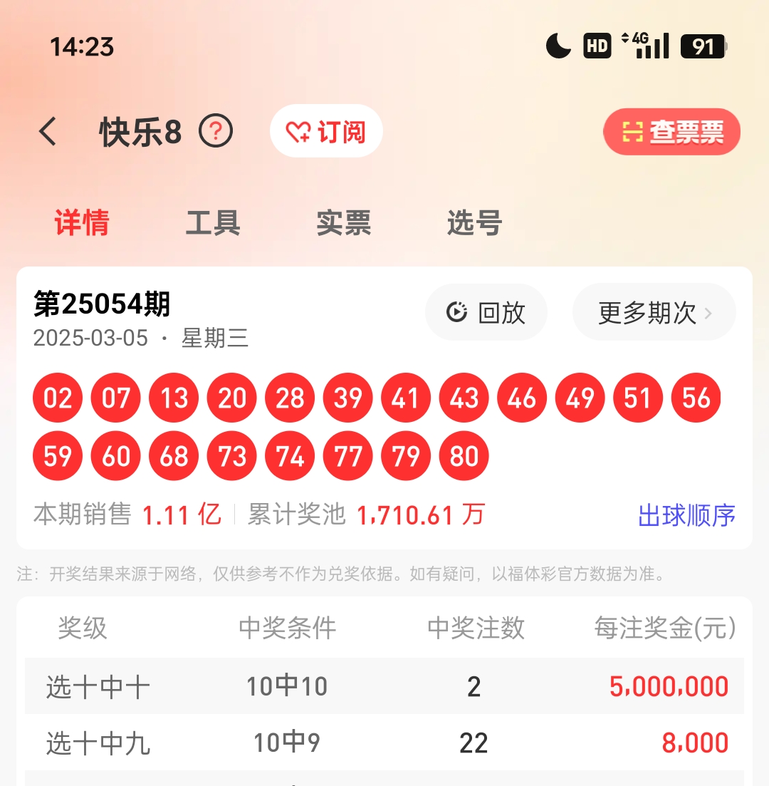 https://f.jiangduoduo.com/info/1741244164445816e566c-5dcf-4b80-8049-1c42ad35e8ea.jpg
