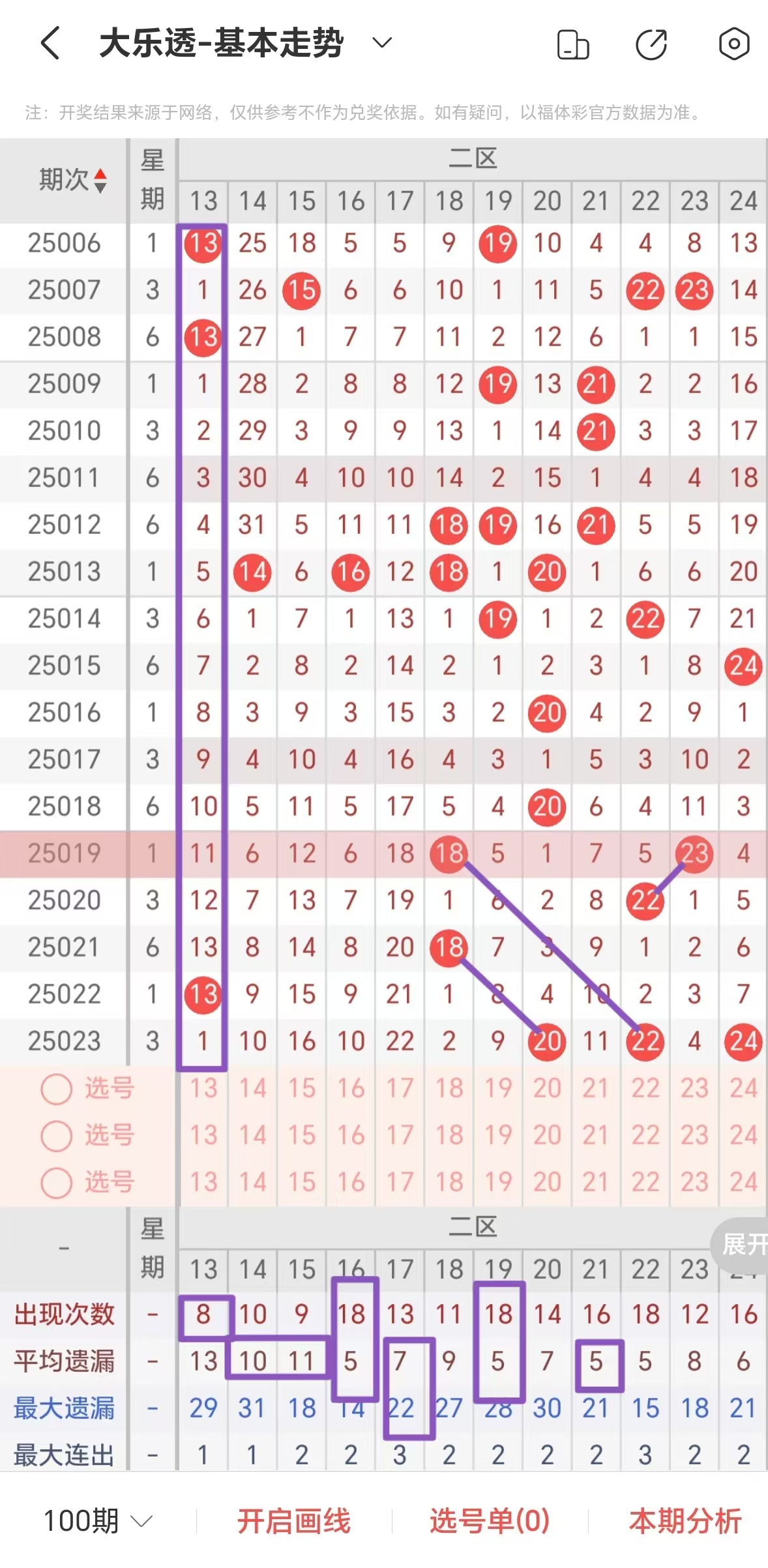 https://f.jiangduoduo.com/info/17412664614573388624f-b6c8-43bd-9e25-eff031b26714.jpg