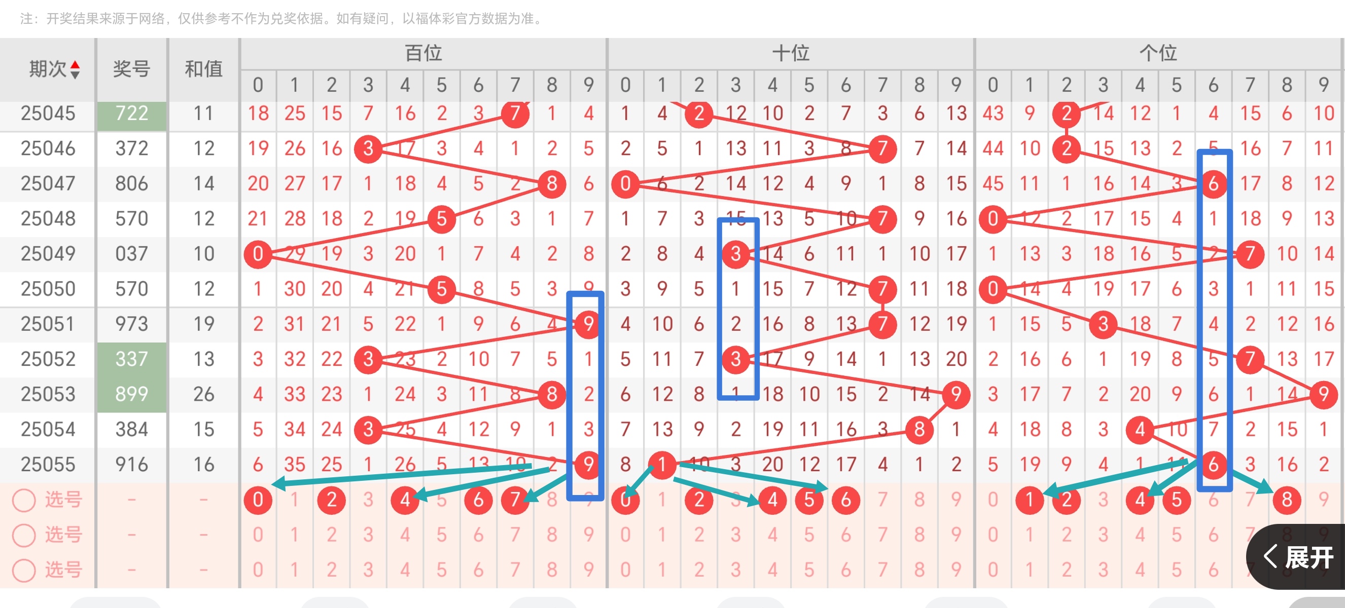 https://f.jiangduoduo.com/info/1741274316720eefdb79f-7d8a-4e5a-bd97-fe4c20b3f2ad.jpg