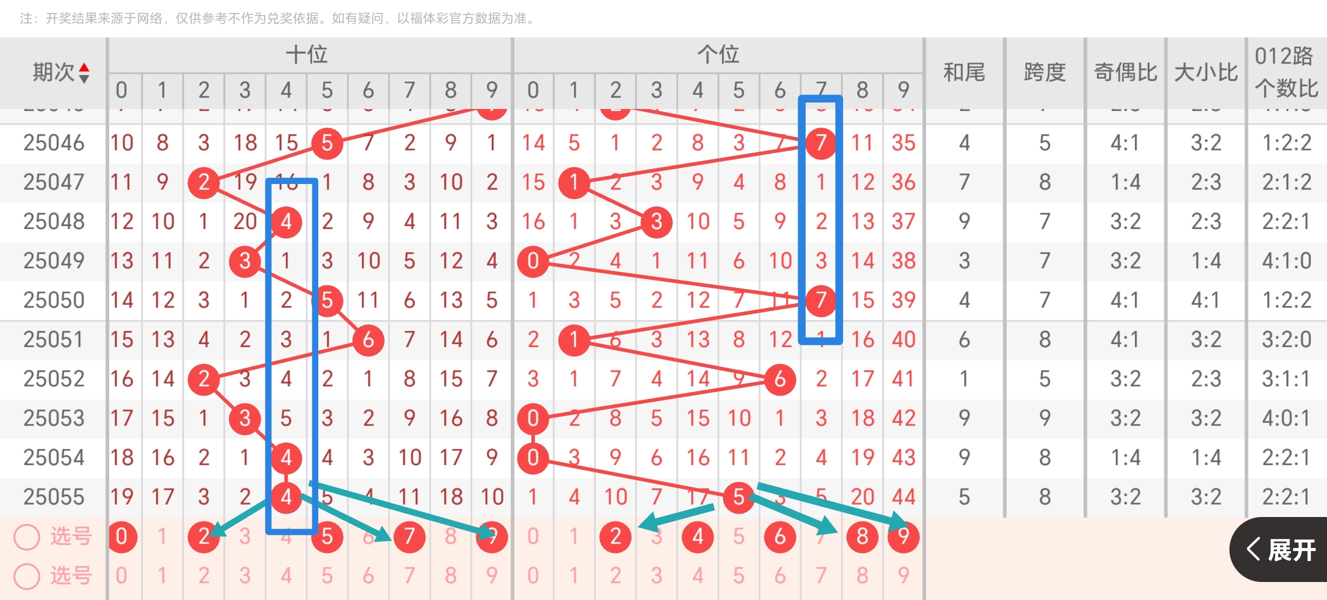 https://f.jiangduoduo.com/info/17412743412908a985dce-47b0-44b0-b9bd-2cc16b41d0af.jpg