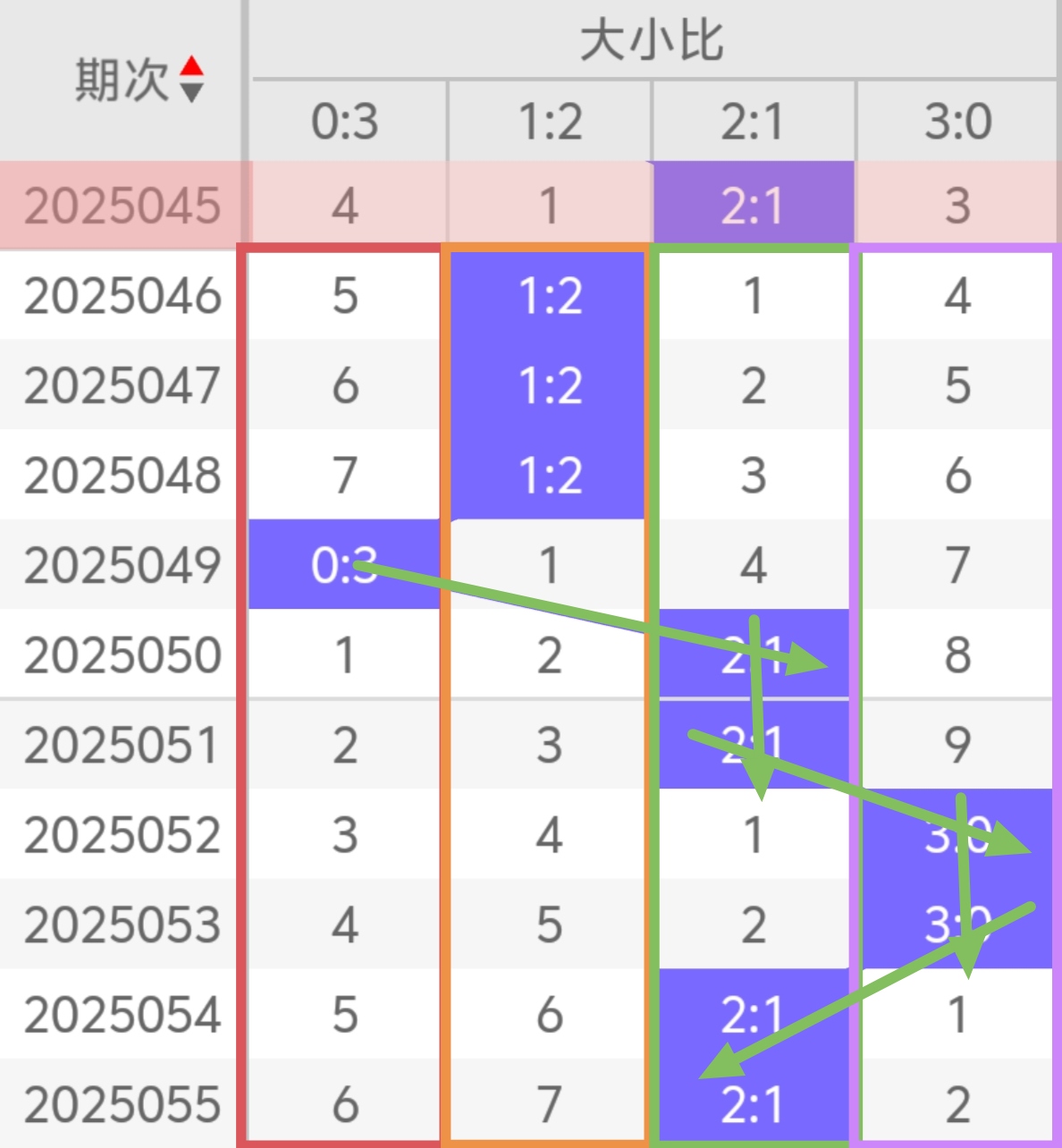 https://f.jiangduoduo.com/info/17413134536437aeae7f6-0be3-46dc-9dd5-6502a68bdda5.jpg