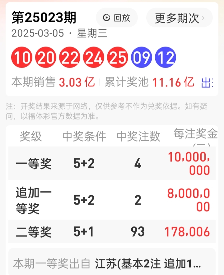 https://f.jiangduoduo.com/info/17413338849417bc76558-39d0-4823-9e5f-eebed74fd1f6.jpg
