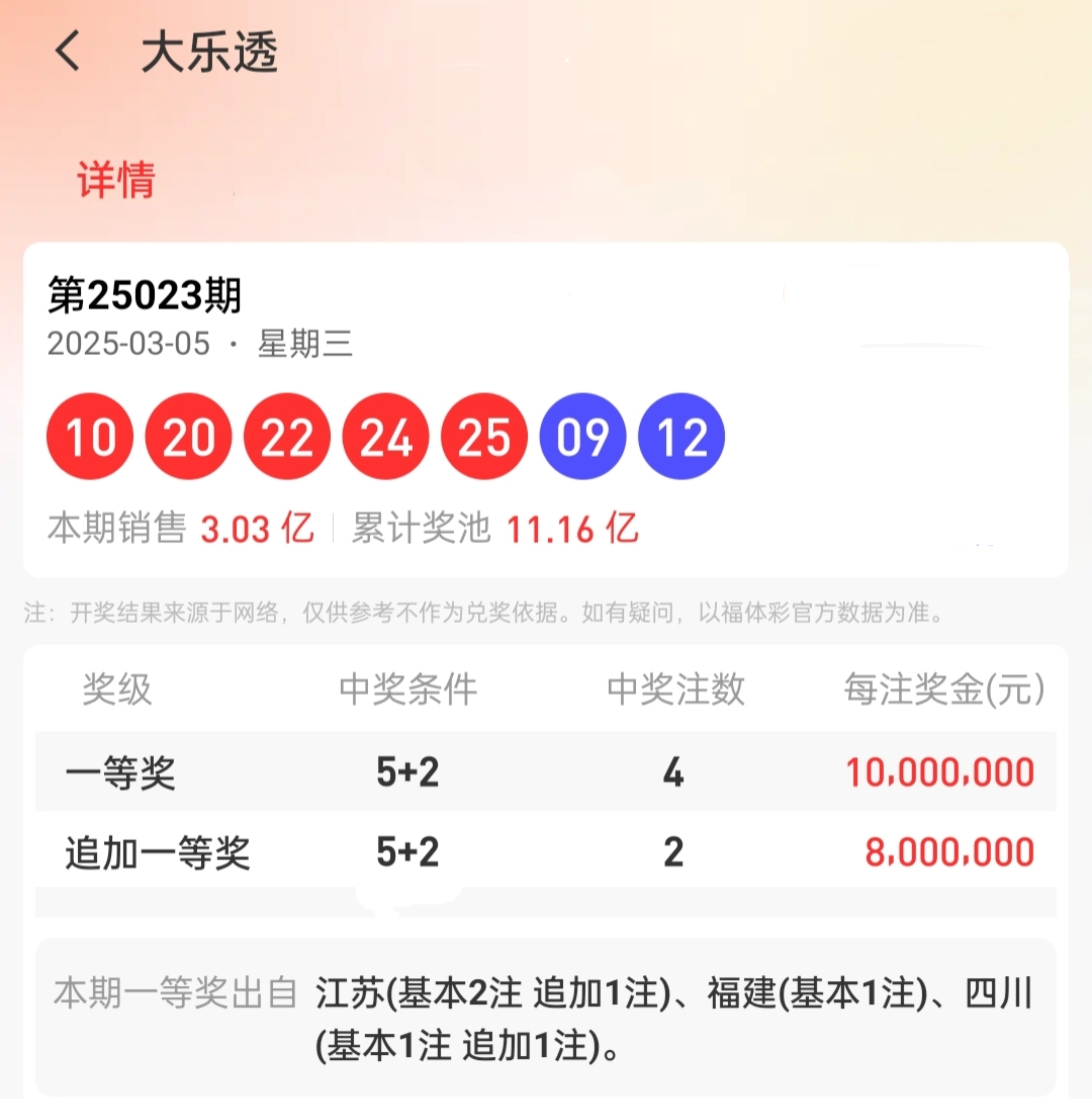 https://f.jiangduoduo.com/info/174135888382531dcae1b-bbe5-431f-895a-b2dde808f90d.jpg