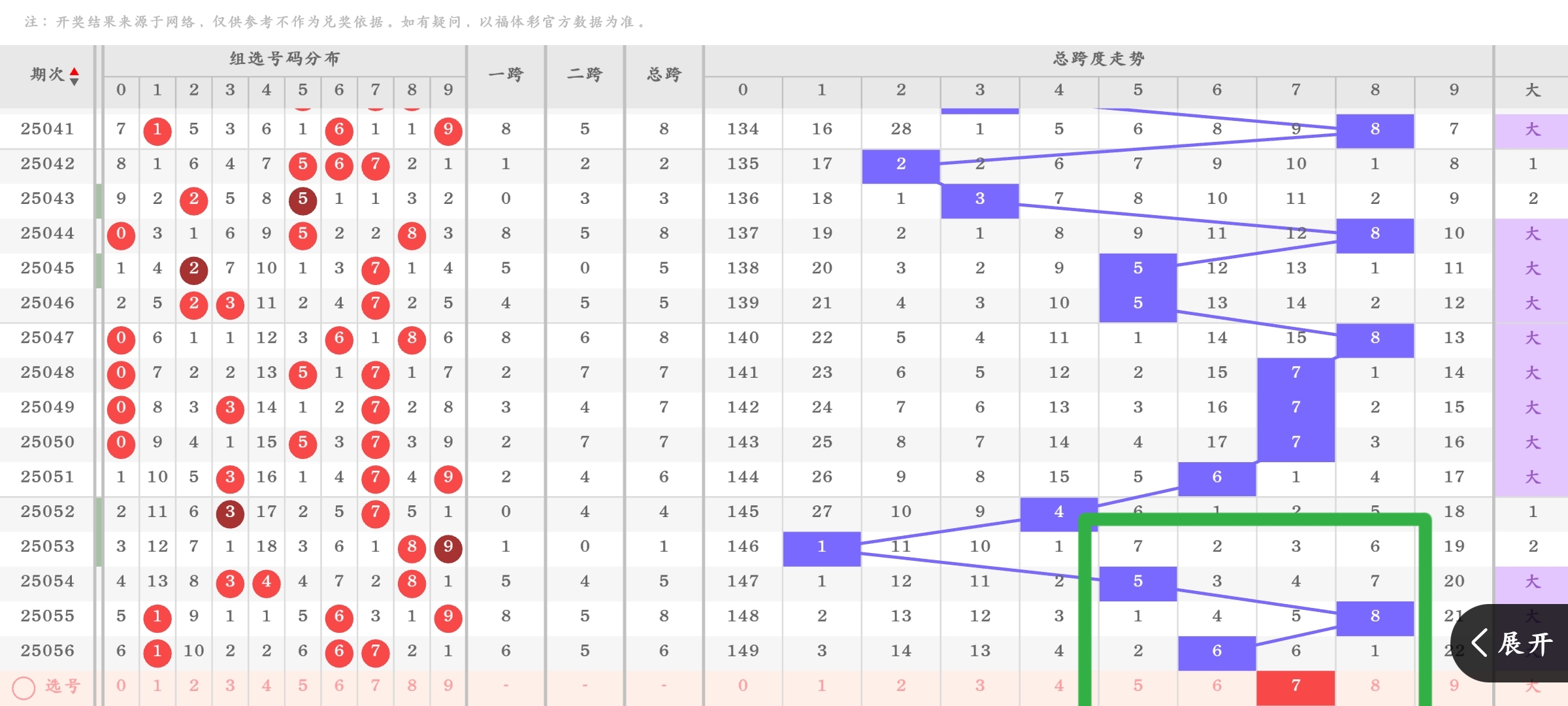 https://f.jiangduoduo.com/info/174140391425919b51475-c2d6-4209-b8c6-bc5df6dcf62e.jpg