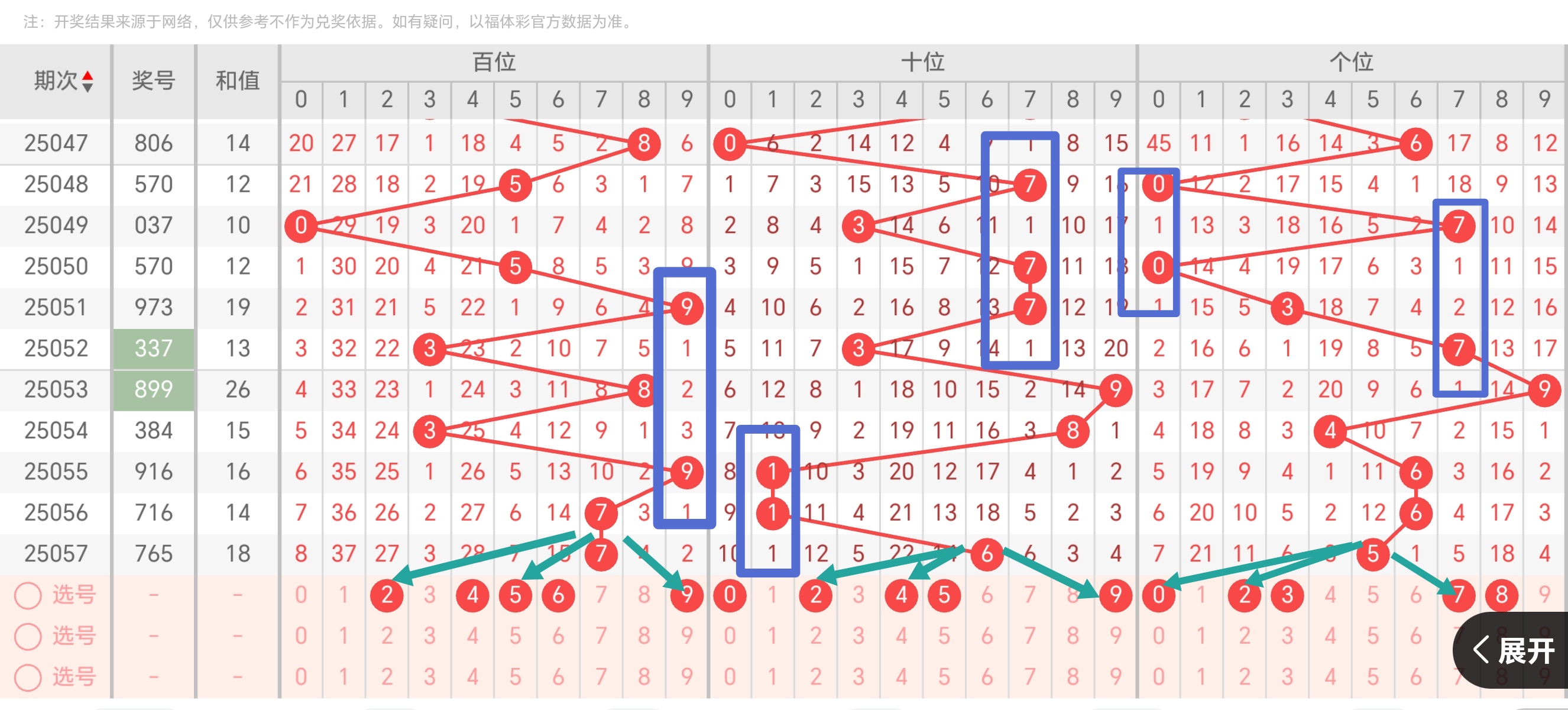 https://f.jiangduoduo.com/info/1741444231689d3a2d28d-0b0d-441d-9319-79ece7a20dc5.jpg