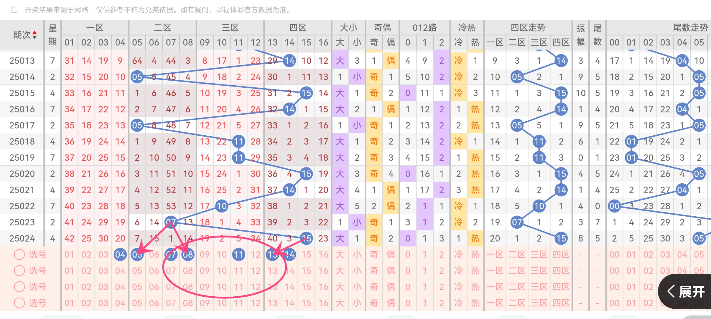 https://f.jiangduoduo.com/info/1741488762242b391080e-1d20-4af0-a972-7bf91fb09117.jpg