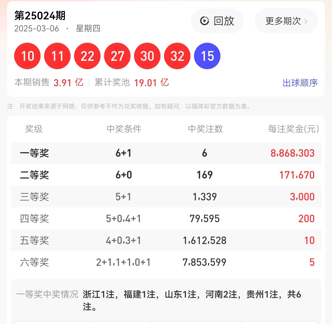 https://f.jiangduoduo.com/info/1741495475728bbdc43fe-7a2e-4119-875f-6057501bbde8.jpg