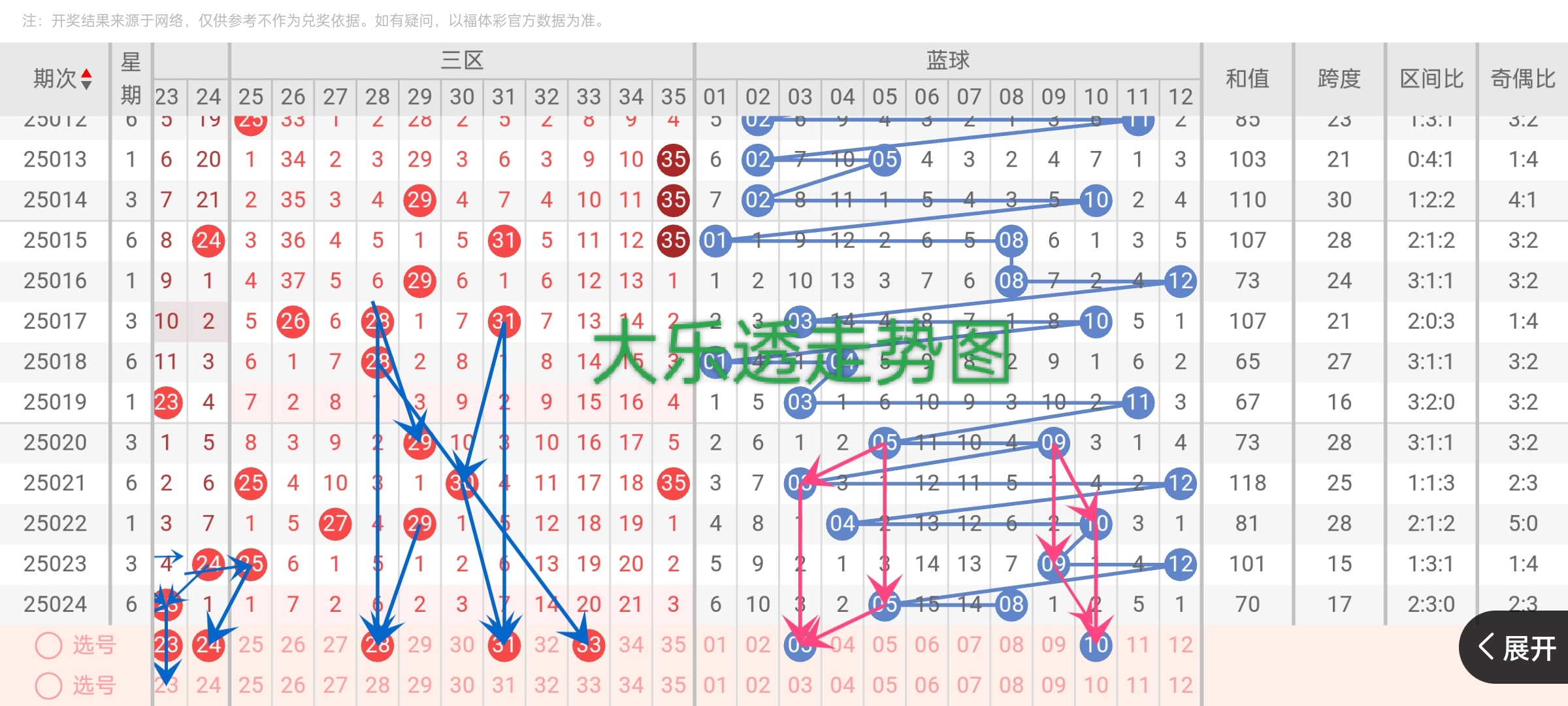 https://f.jiangduoduo.com/info/1741514018062df24c276-daae-4beb-967b-100cabf56958.jpg