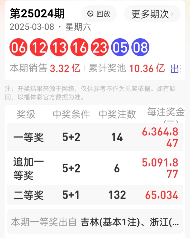 https://f.jiangduoduo.com/info/174153082528286539805-d5ab-482f-8c04-0139246430af.jpg