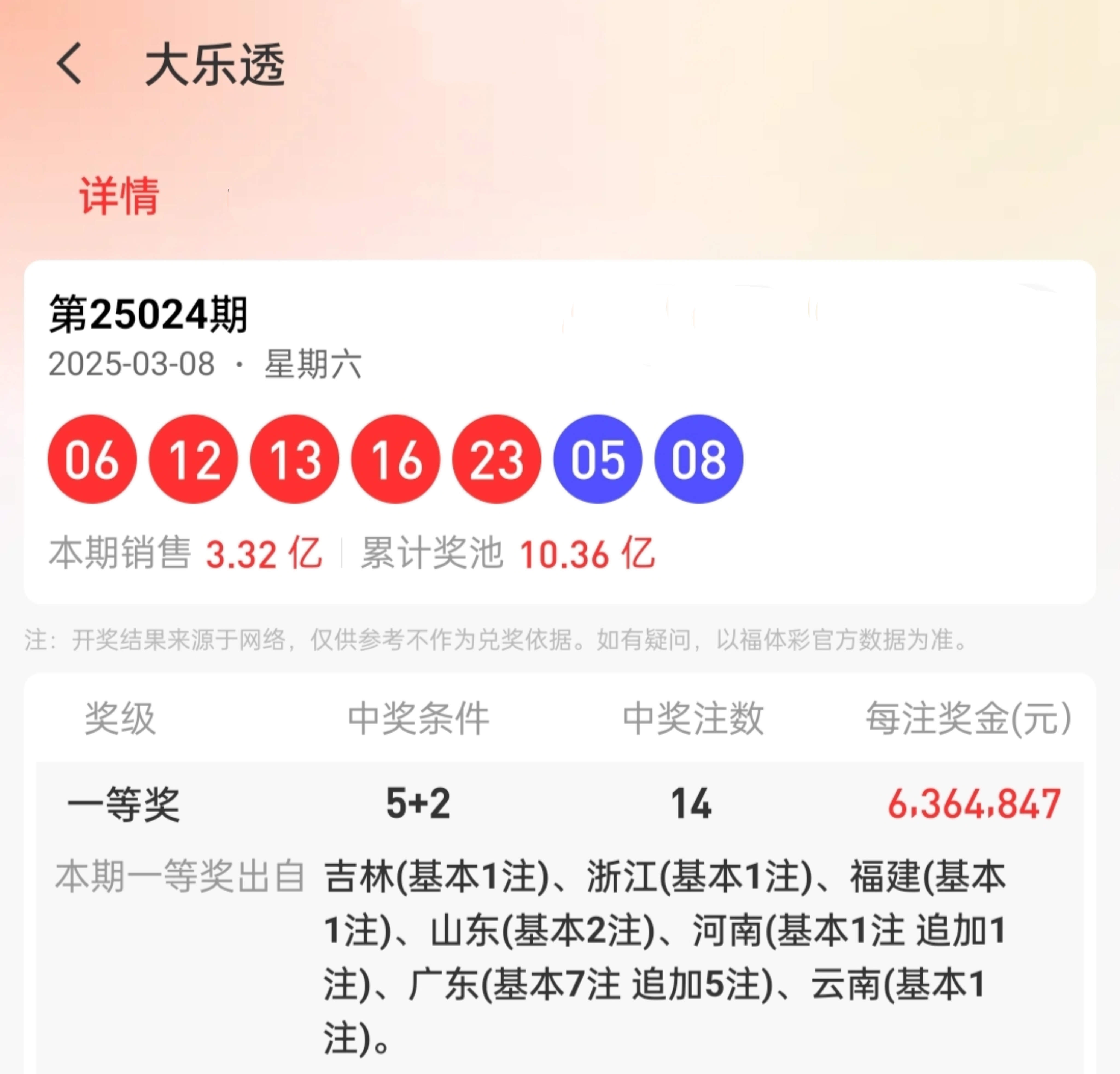 https://f.jiangduoduo.com/info/1741576028598a12ae947-bc4c-4f71-95f5-c7758172ae6a.jpg