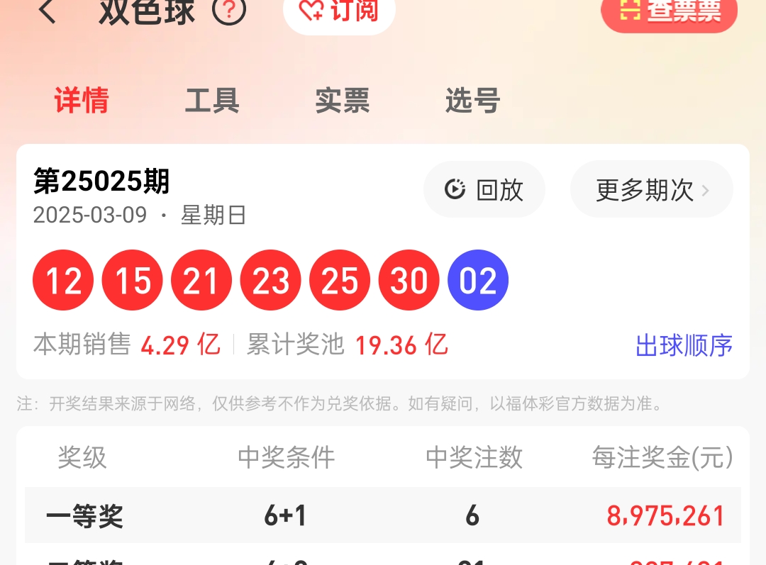 https://f.jiangduoduo.com/info/1741577550304852462e0-07bc-47df-a023-17bace27d83f.jpg