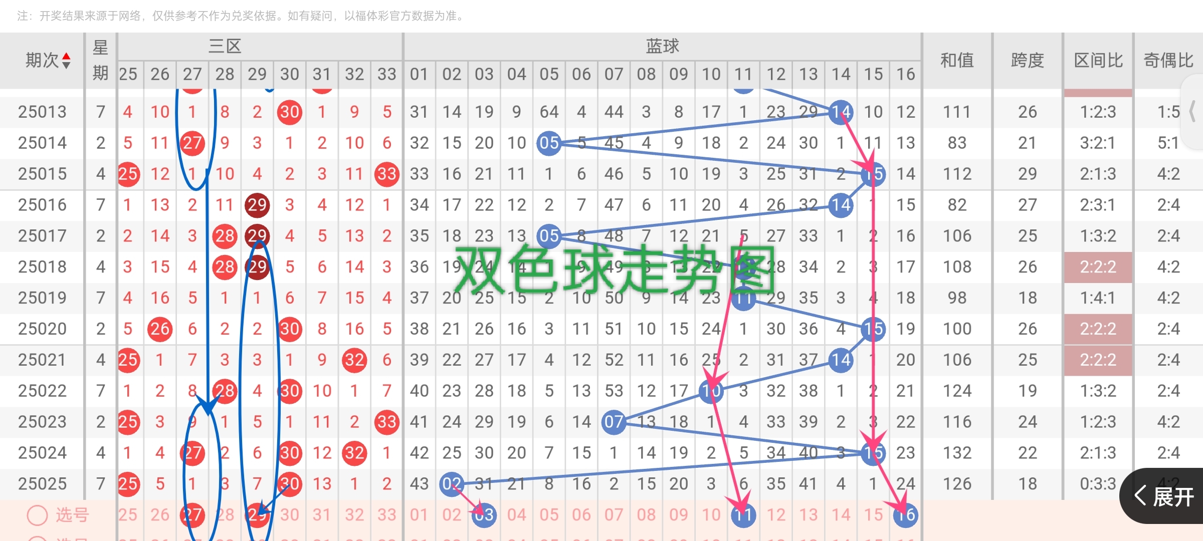 https://f.jiangduoduo.com/info/17415904010748e262d90-3f69-4fbc-901e-ae5800c399f1.jpg