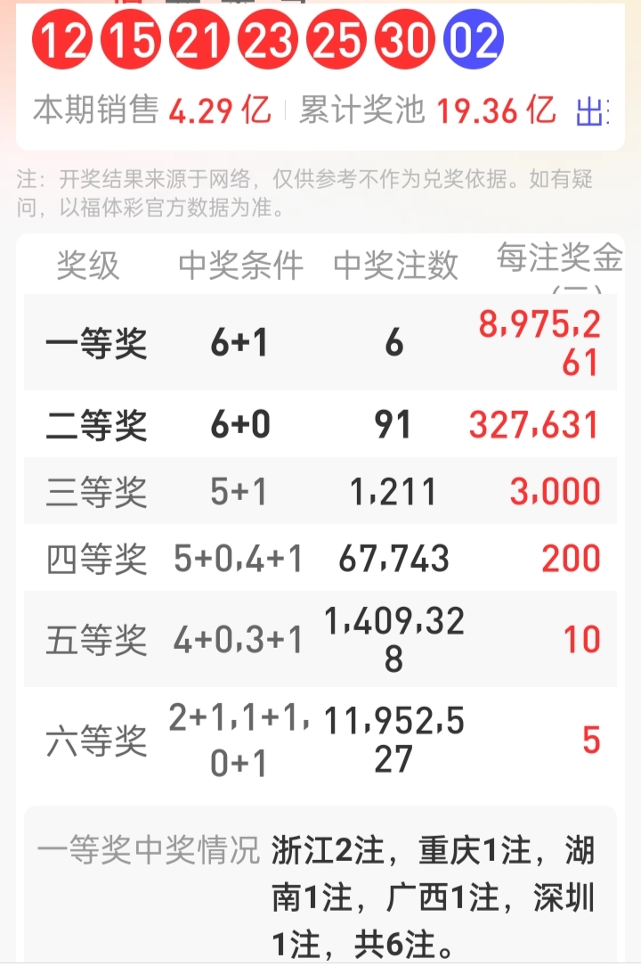 https://f.jiangduoduo.com/info/174161947716157f4cc6a-2218-43f3-b228-68387367168f.jpg