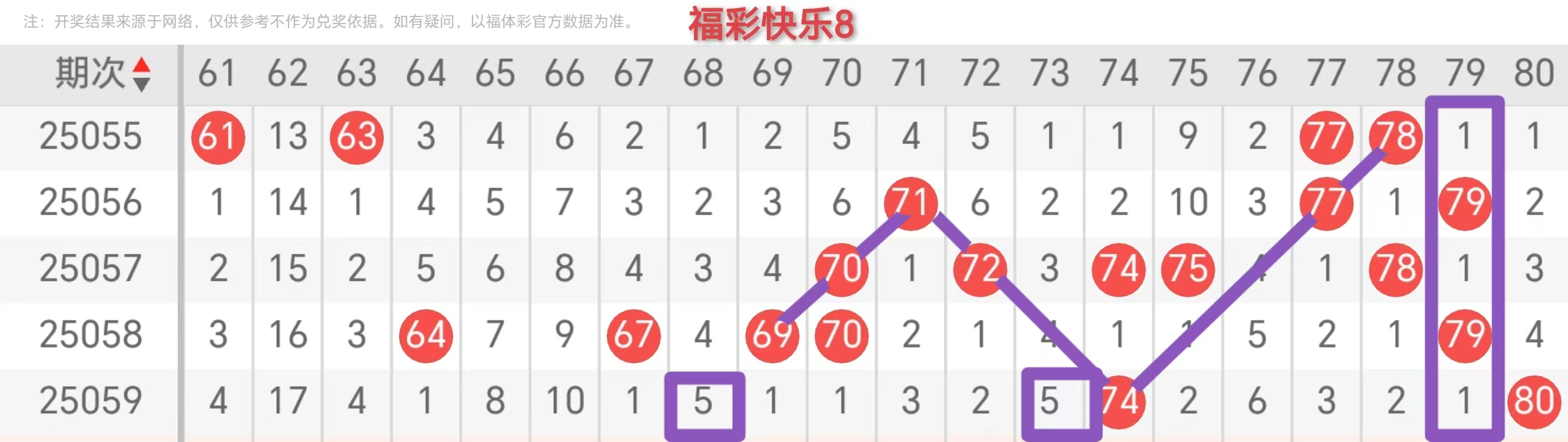 https://f.jiangduoduo.com/info/1741650849360039754d5-8f3b-489d-a701-62bd3d44a64e.jpg