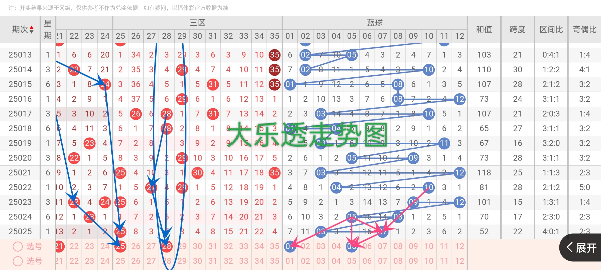 https://f.jiangduoduo.com/info/1741673993182bce24414-5981-44ca-a157-62d693afb6ba.jpg