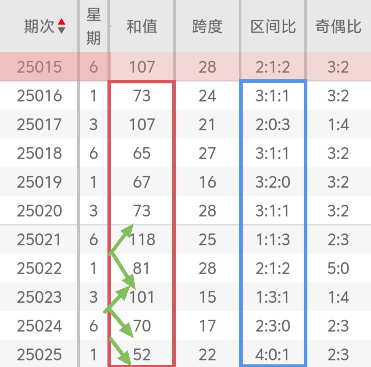 https://f.jiangduoduo.com/info/1741677266512018242cb-8068-4b25-9f48-55a59ecbdcf4.jpg