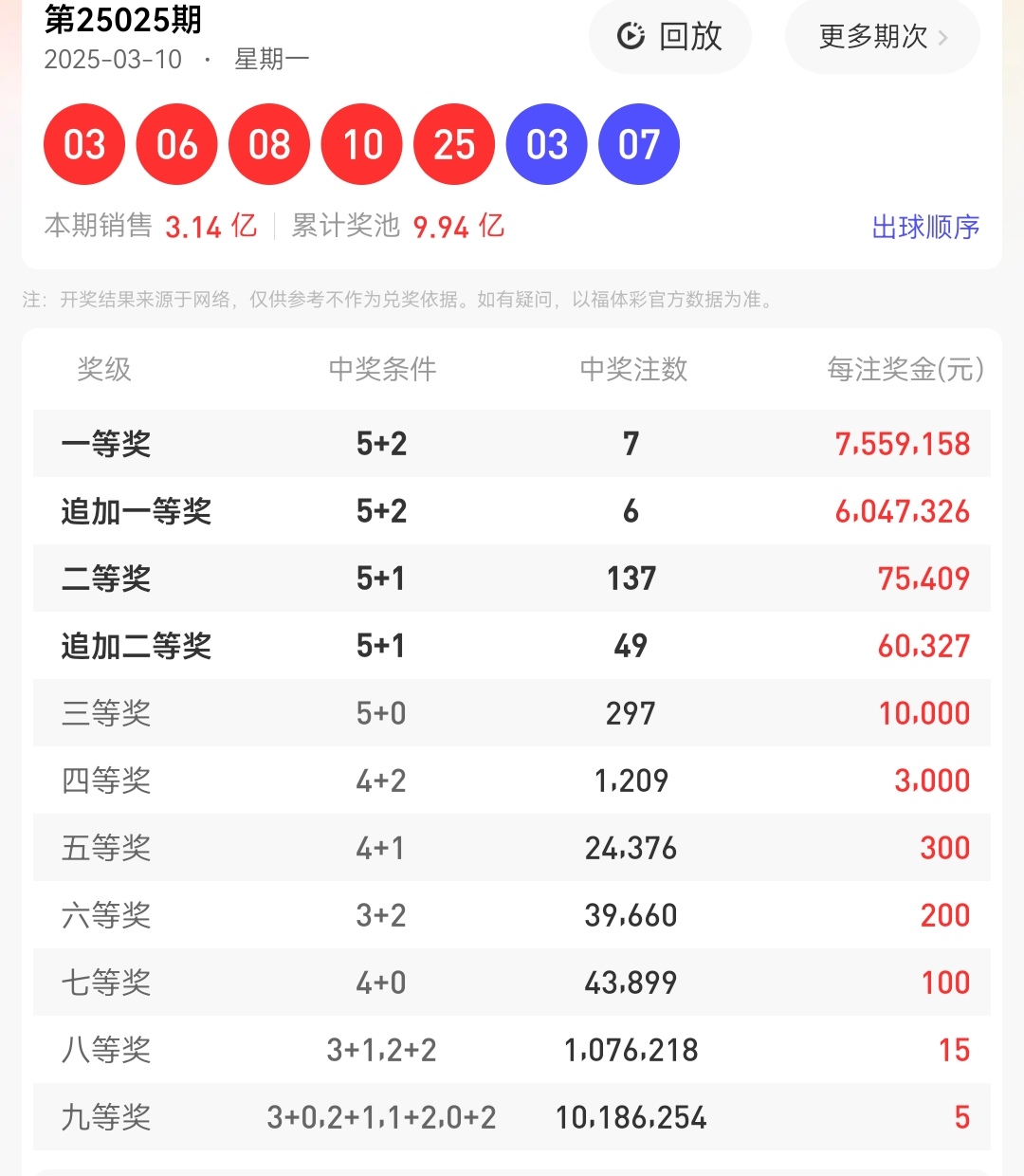 https://f.jiangduoduo.com/info/1741678154125aaf012ef-a5c5-40ae-9ae9-f3f0dc248d70.jpg