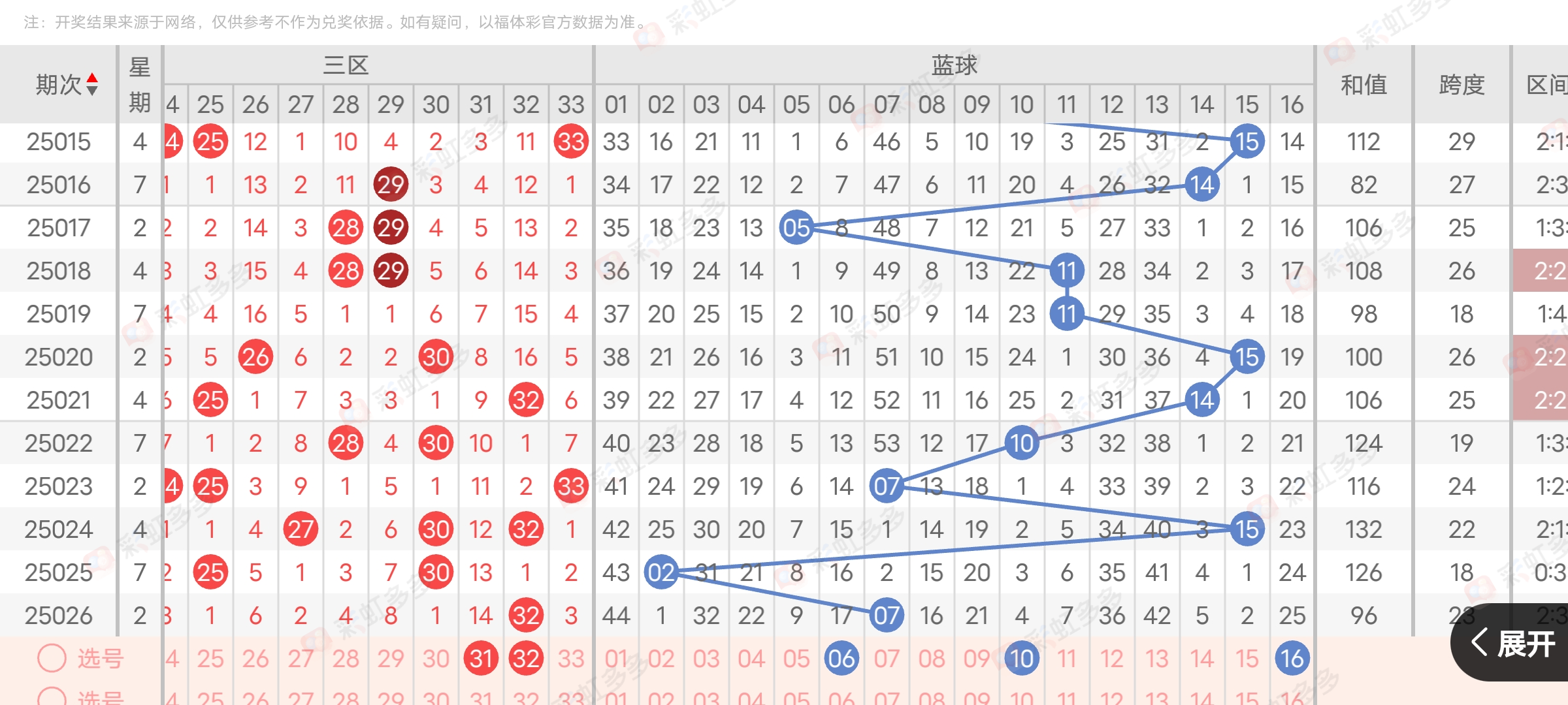 https://f.jiangduoduo.com/info/1741800286994daabc253-d7b4-4876-b45f-831d6956bc25.jpg