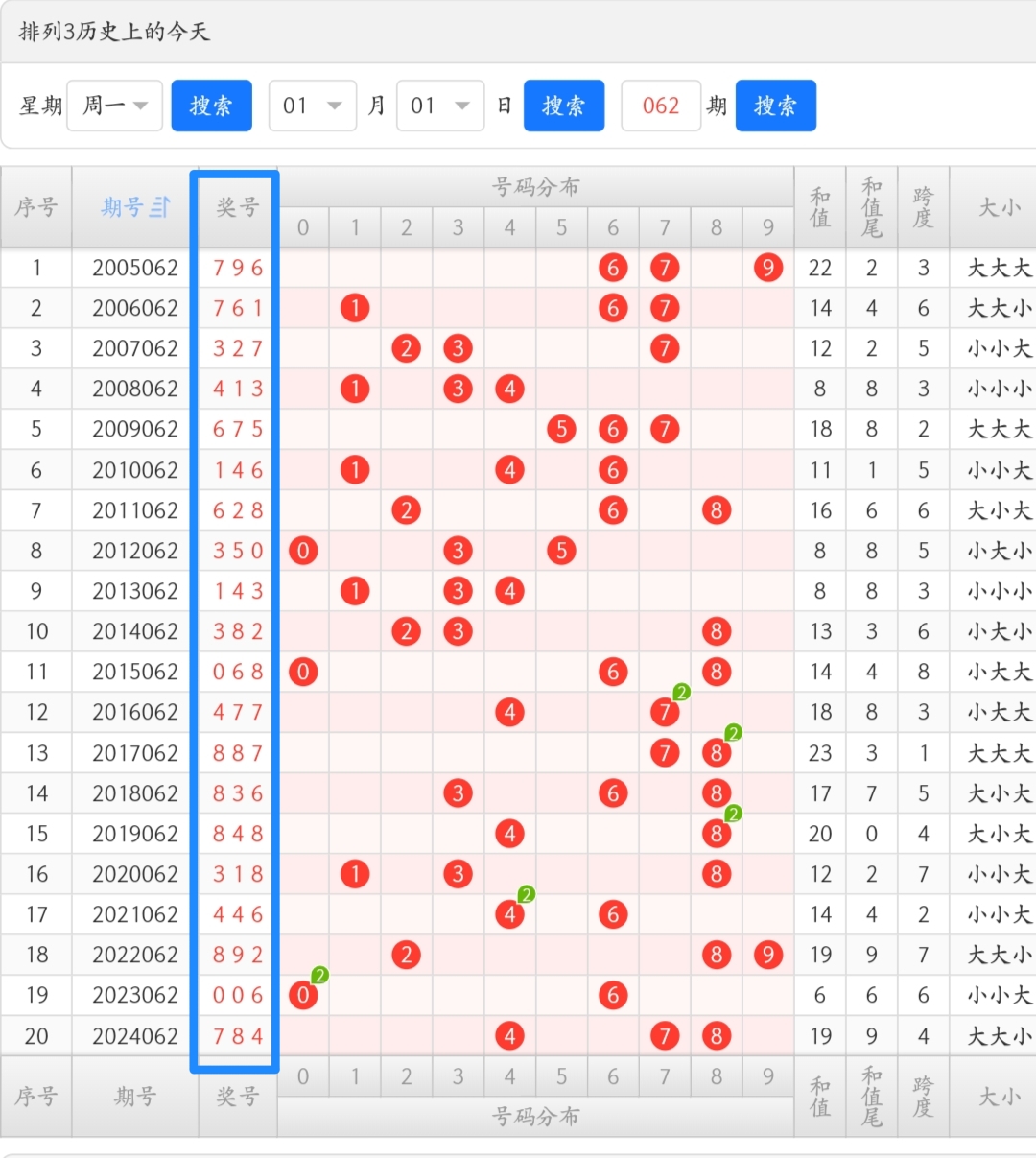 https://f.jiangduoduo.com/info/1741830307435131404e3-d757-43ec-a998-fdaea81212ec.jpg
