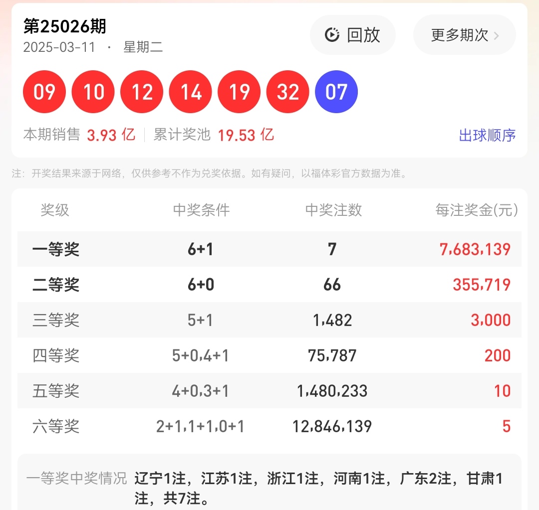 https://f.jiangduoduo.com/info/174184010957469800621-af3e-4c19-bd16-1d6587631e45.jpg