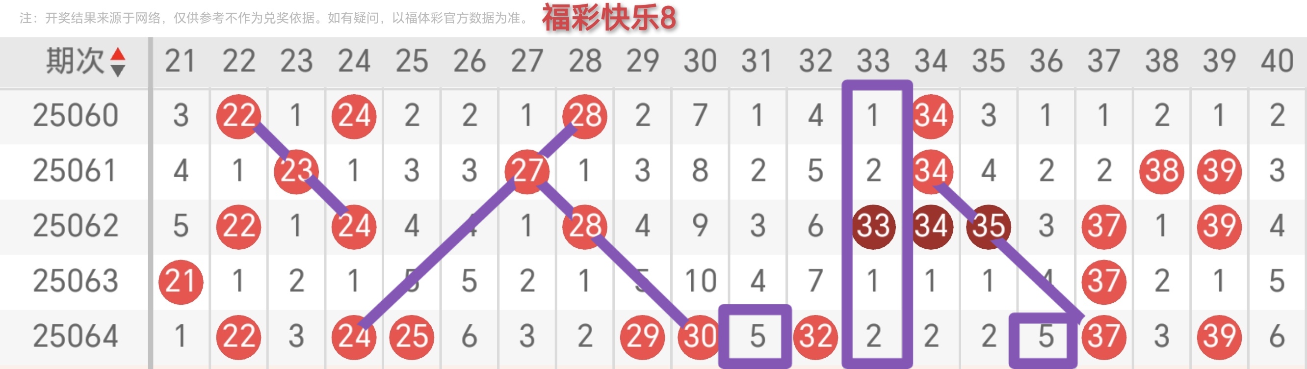 https://f.jiangduoduo.com/info/17420810538027bc52e3d-94d2-40c3-8d47-919e90620f51.jpg