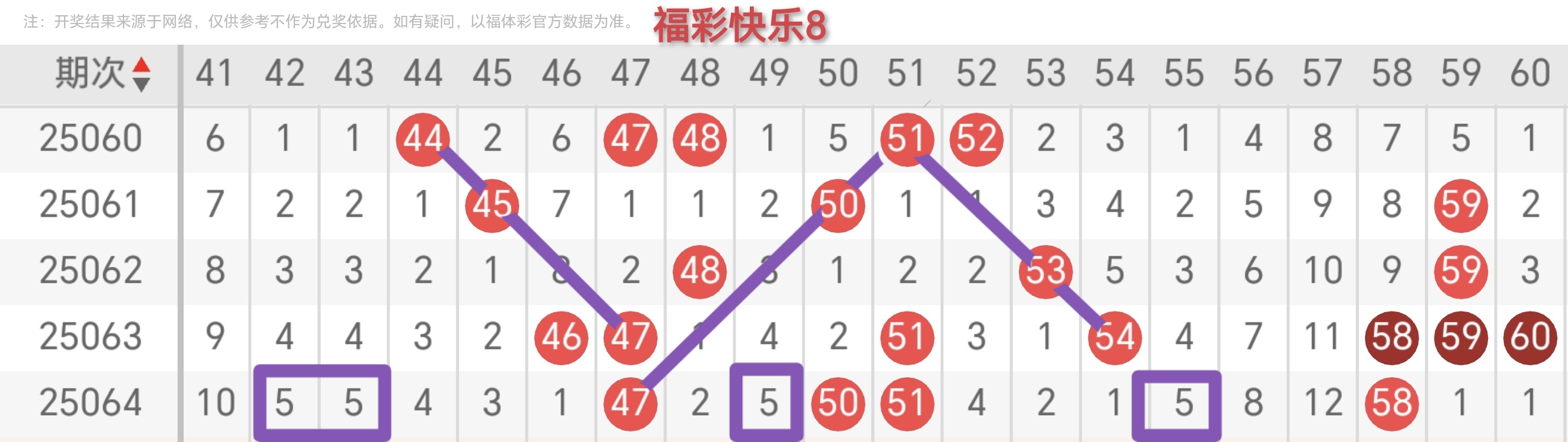 https://f.jiangduoduo.com/info/174208107251664f2bdb2-3468-4899-818e-37cb6f653552.jpg
