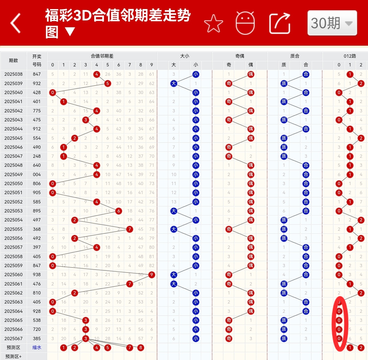 https://f.jiangduoduo.com/info/1742360233828fc9b2acf-dd27-4e28-aa39-5f0a606ce2a3.jpg