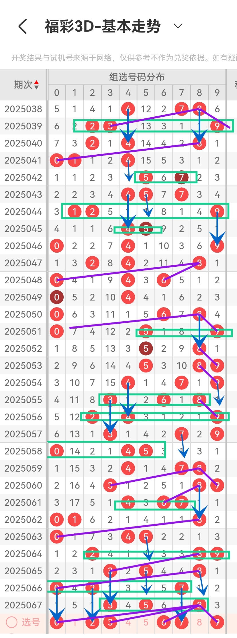 https://f.jiangduoduo.com/info/1742360329546166d9a12-5dd7-4f2f-81ba-f4c028f63aad.jpg