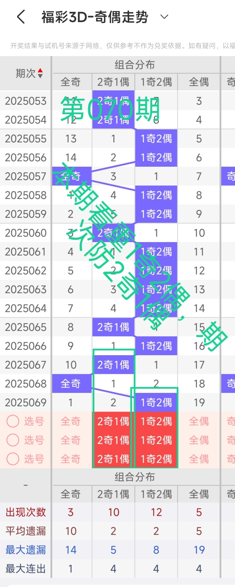https://f.jiangduoduo.com/info/174251155473211295816-5e35-4d36-bf06-6536b567ae2d.jpg