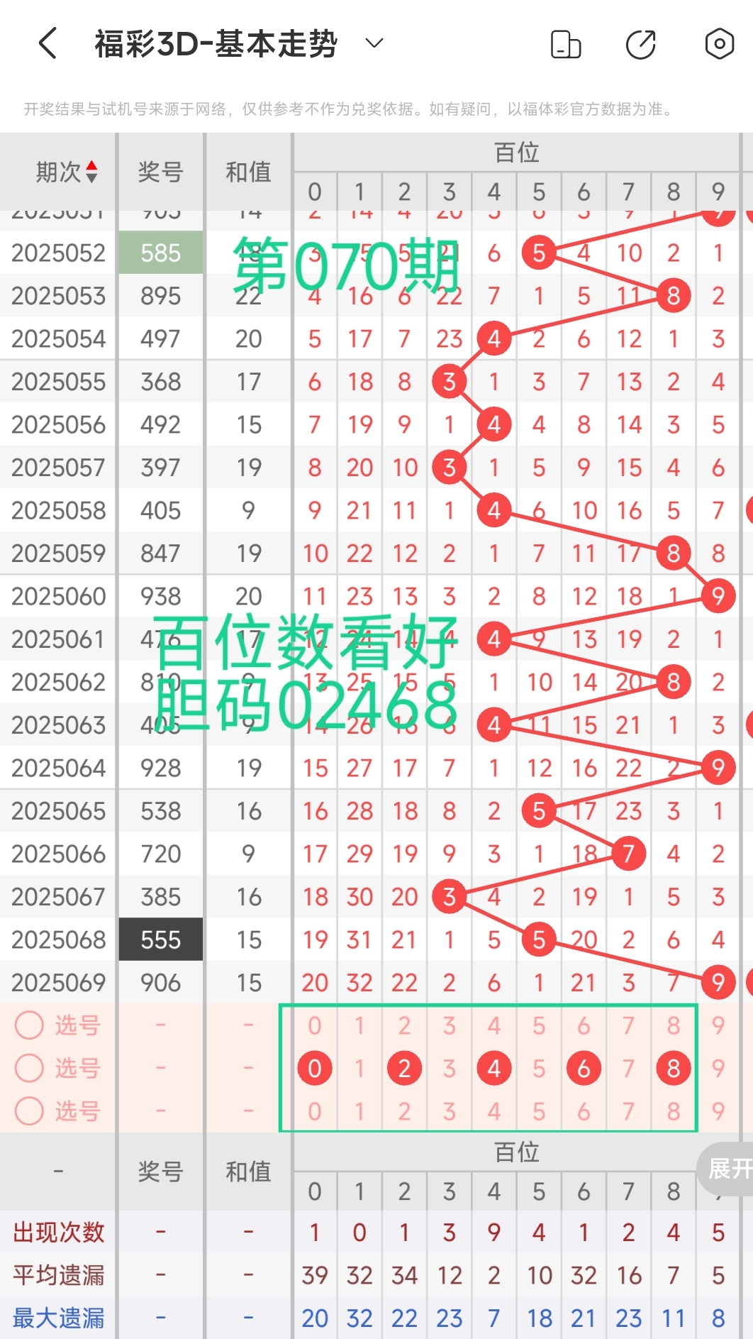 https://f.jiangduoduo.com/info/1742512056759f5788056-ca38-454b-b004-d1eae0398a78.jpg