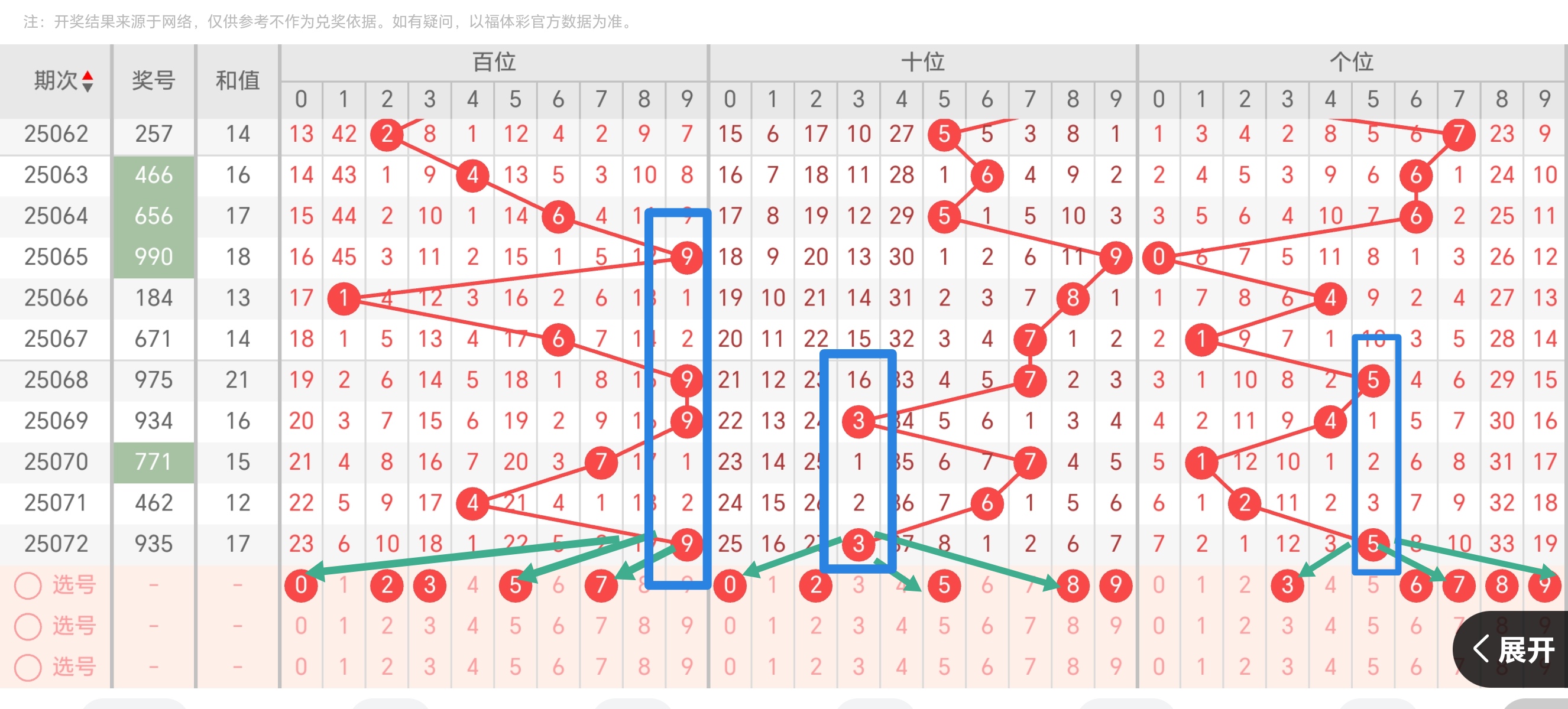 https://f.jiangduoduo.com/info/1742745071023a56c5dc5-c857-41c6-bc51-5c3d62b1c654.jpg