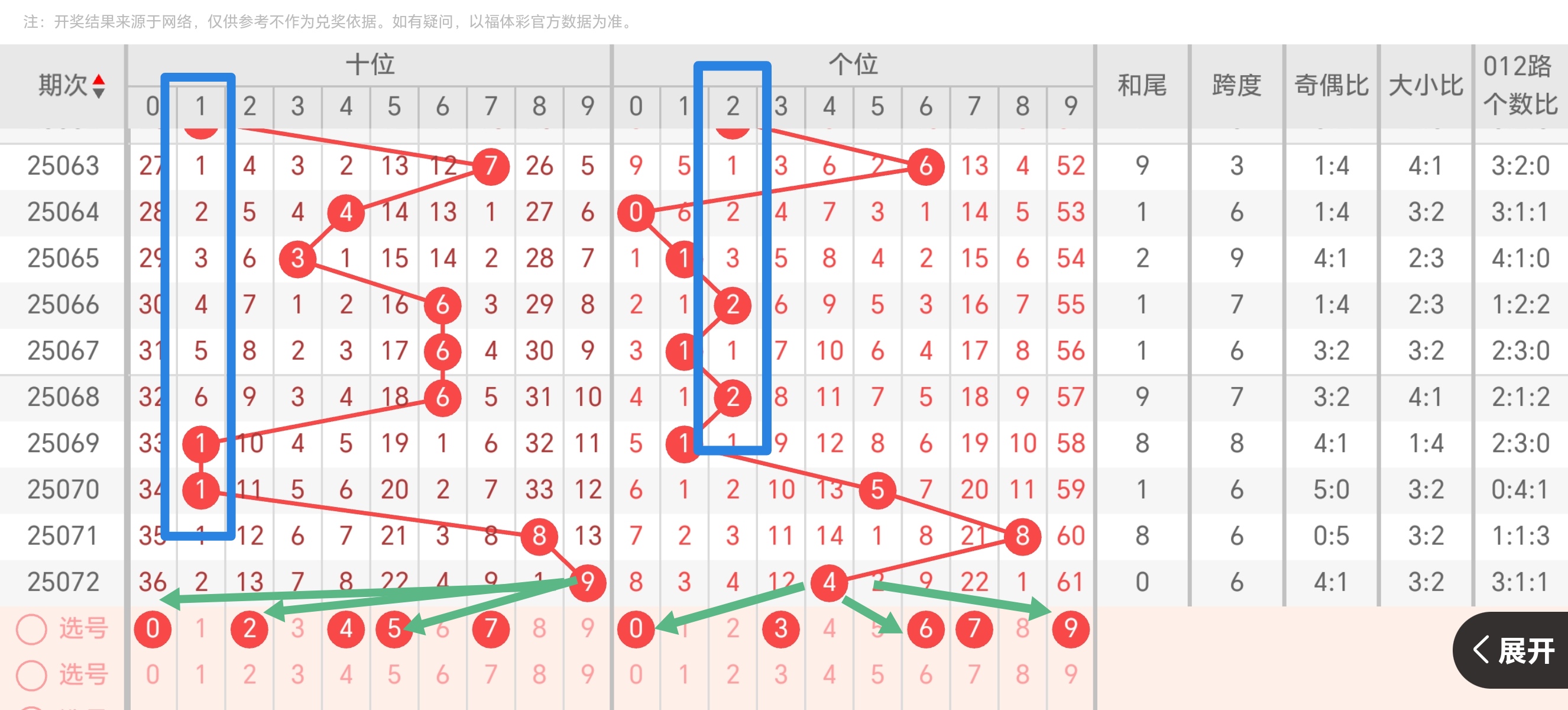 https://f.jiangduoduo.com/info/1742745083643f2f96d5c-d53a-46b1-8466-8a2b22da809b.jpg