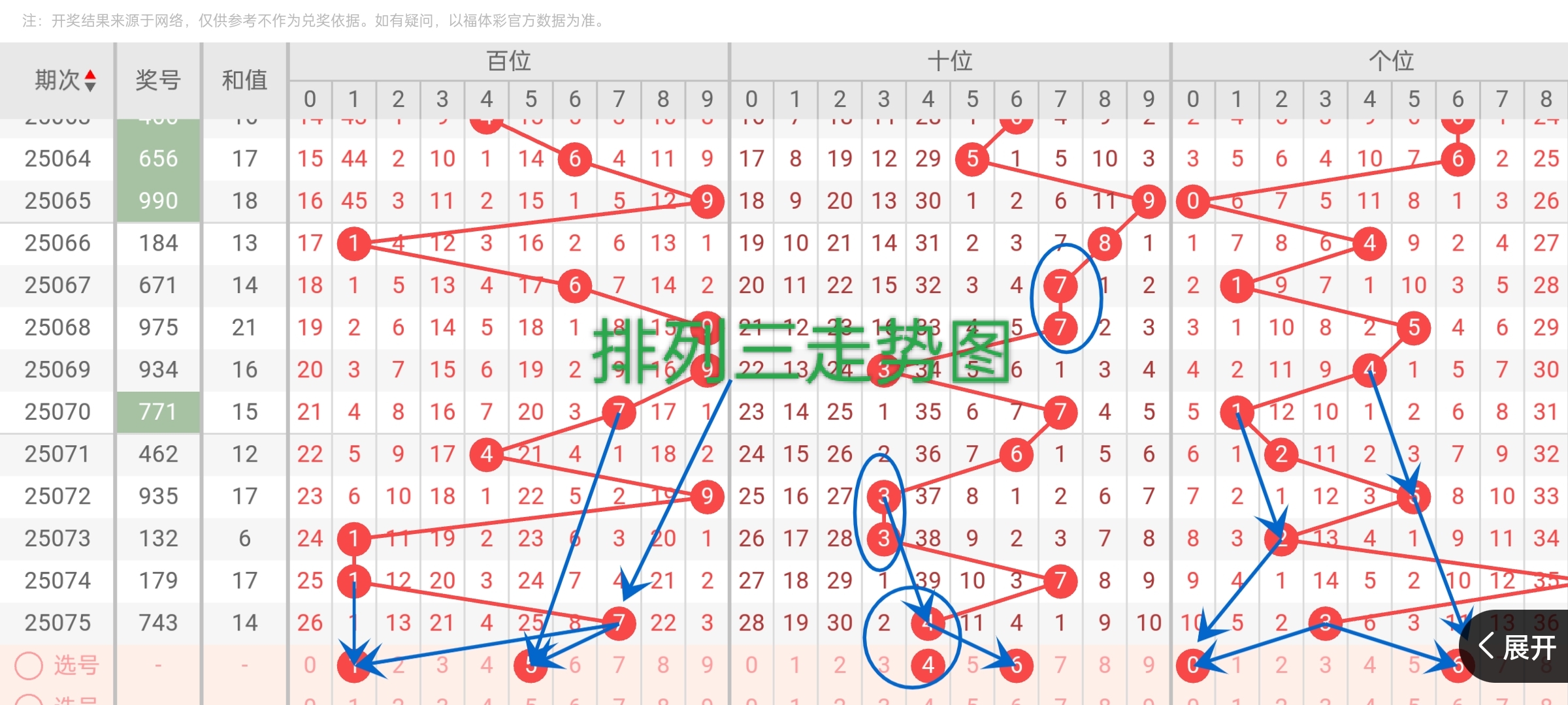 https://f.jiangduoduo.com/info/1743053075927139a2a45-044b-4350-91ca-094375587d1e.jpg
