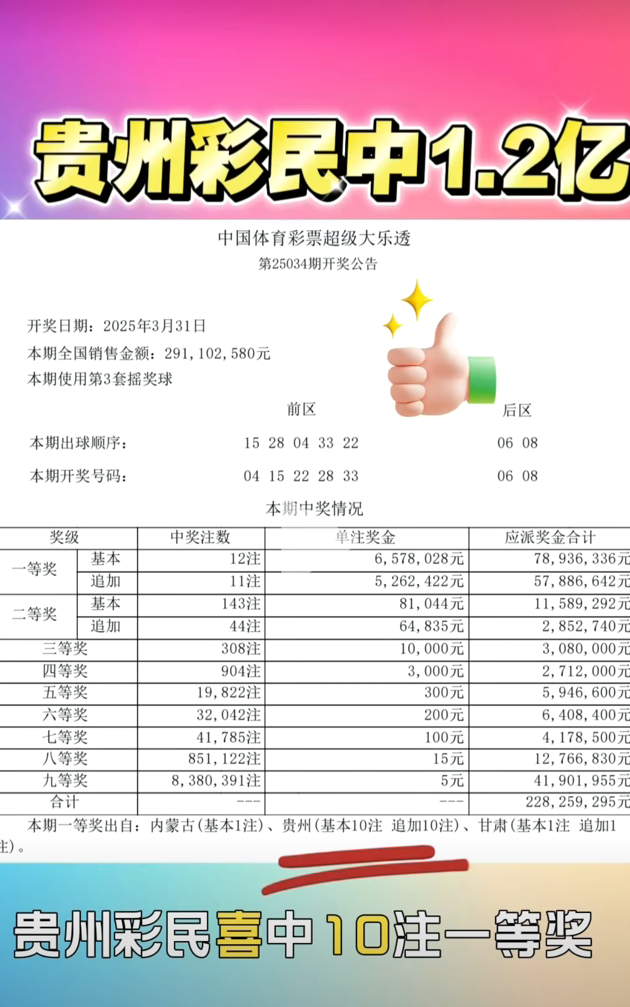 https://f.jiangduoduo.com/info/17434667616618dabbe62-6399-495f-be83-ea9923f9dfc7.png