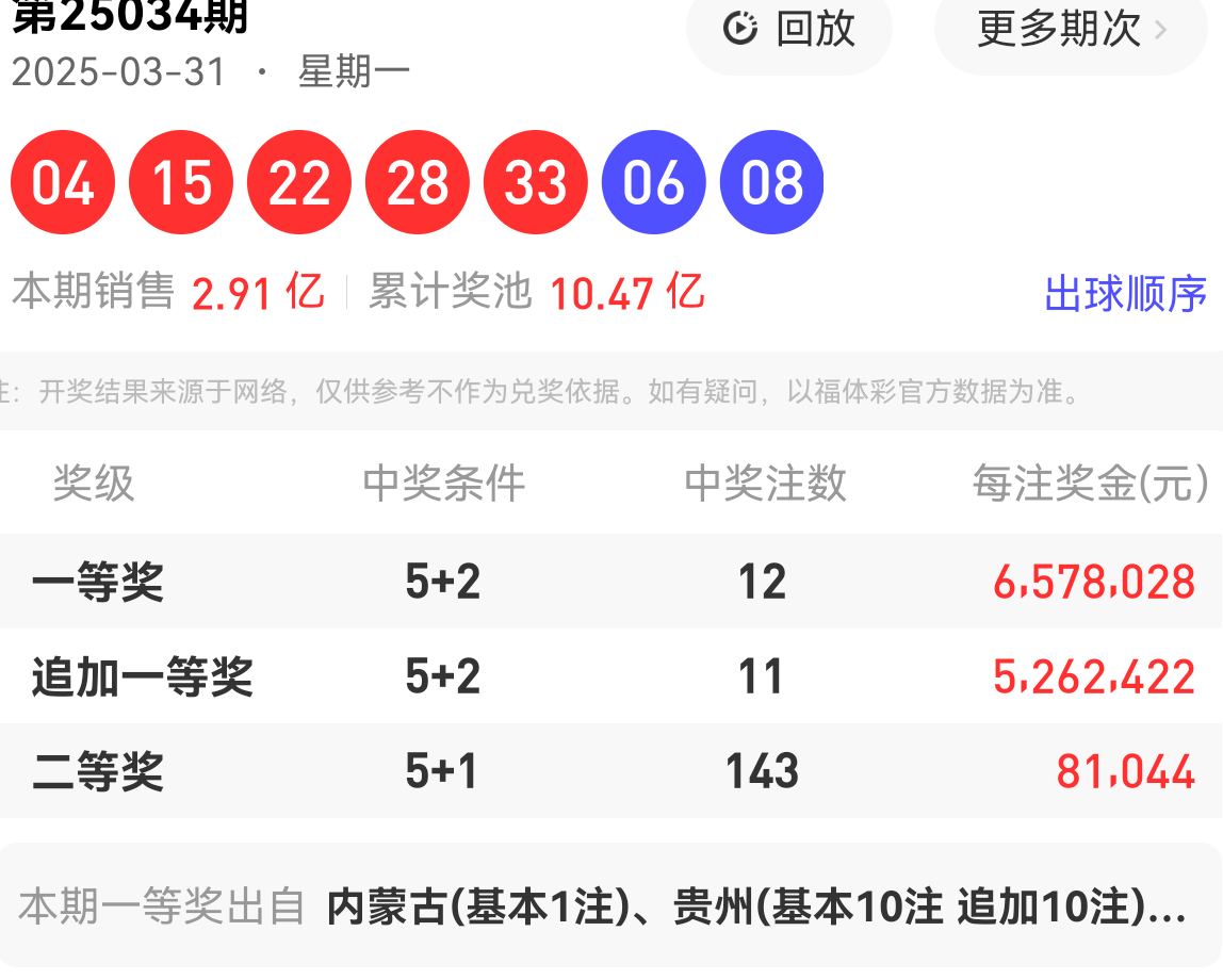 https://f.jiangduoduo.com/info/174346680134997b19e08-a6b5-4d46-97bb-4af5de2b2354.png