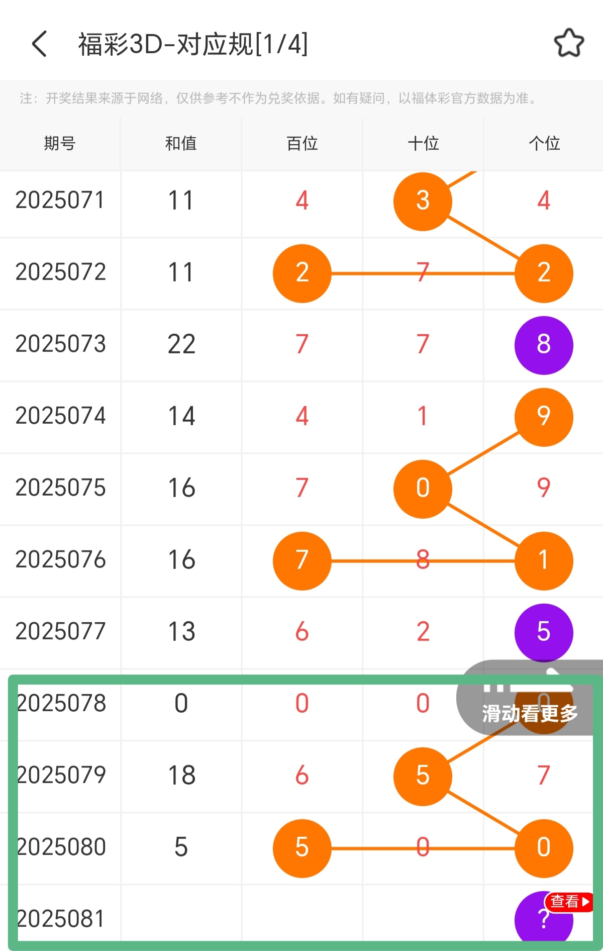 https://f.jiangduoduo.com/info/1743479763249f295b611-01fe-4f03-a04f-4d5eb8481265.jpg