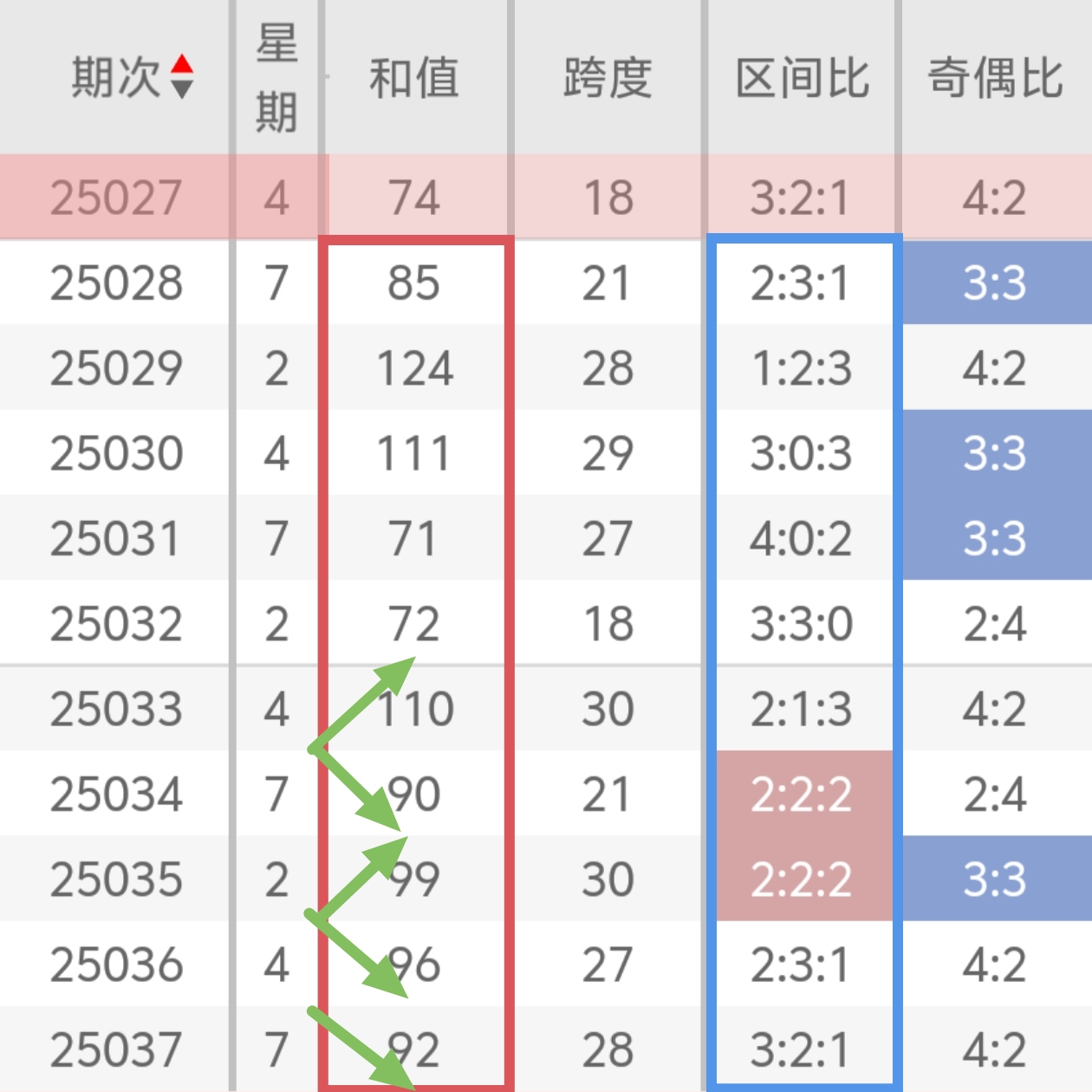 https://f.jiangduoduo.com/info/1744020738302d7bc7f65-b424-46ce-8290-bb8e872ce7b7.jpg