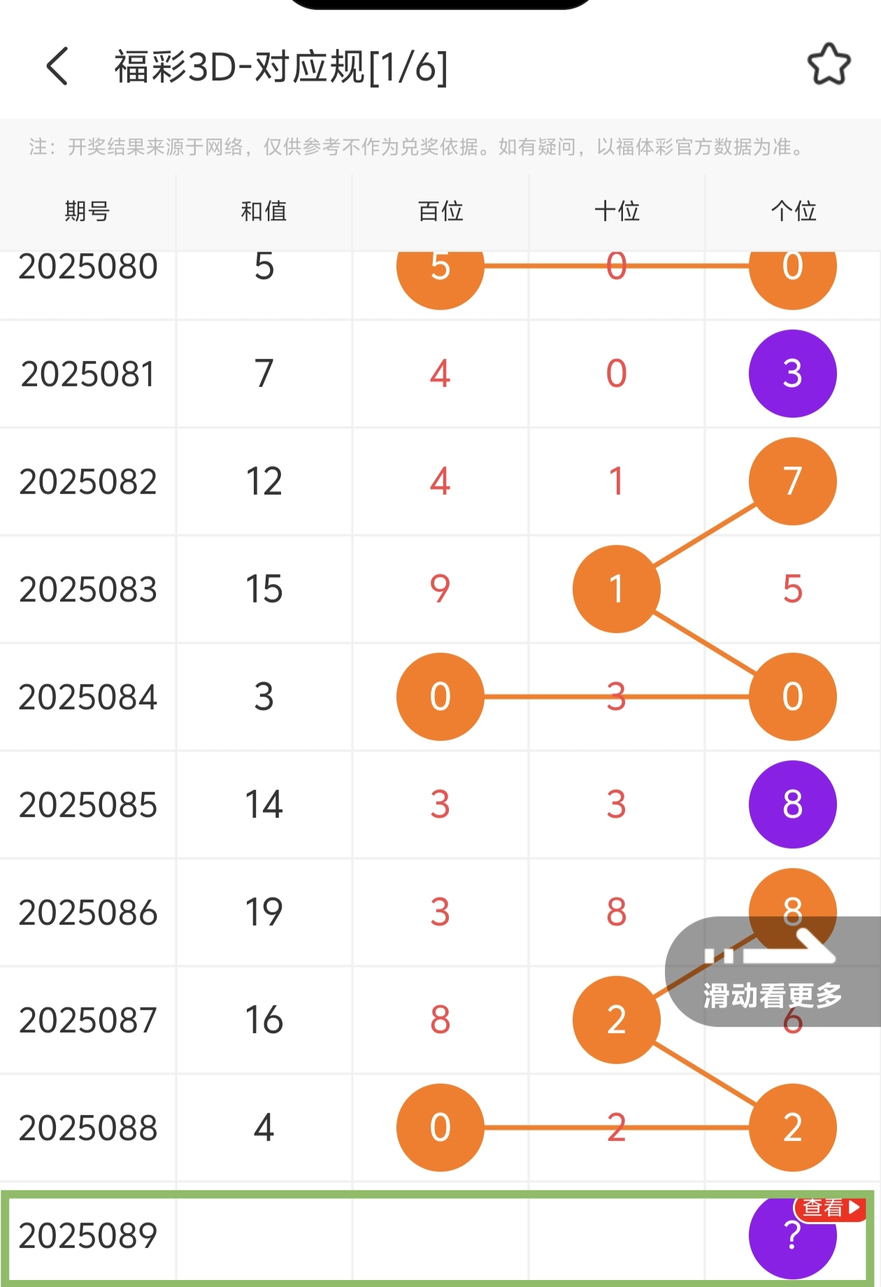 https://f.jiangduoduo.com/info/1744125967491c4f5bb8a-1c04-4b86-950f-e0440e9f2717.jpg