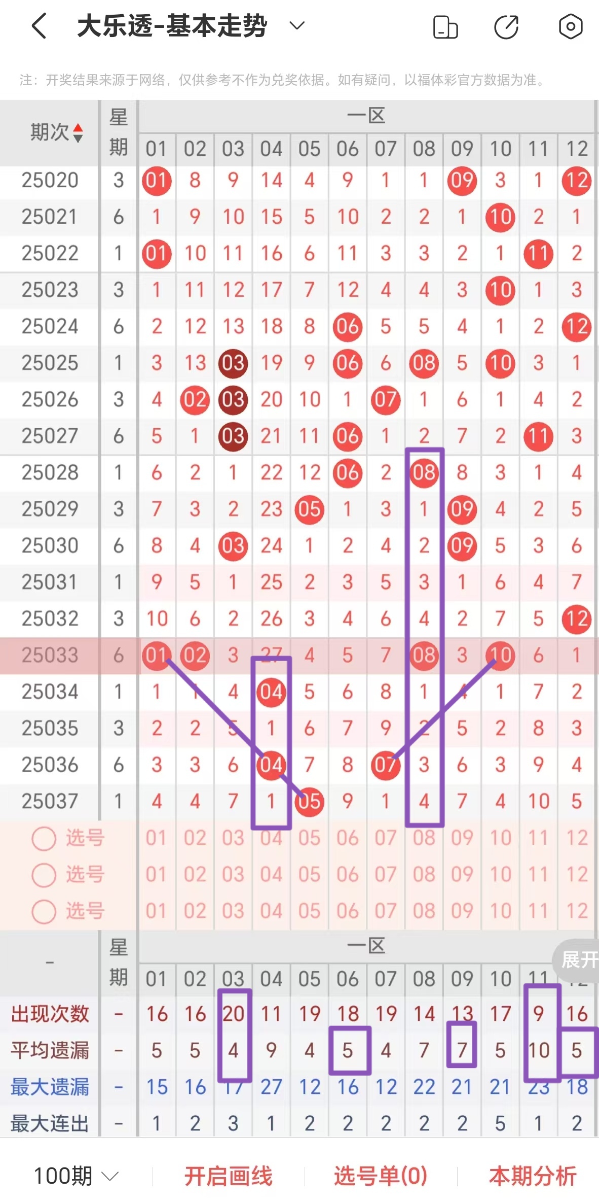 https://f.jiangduoduo.com/info/1744174861180225ffcc9-946b-47e0-921a-33cca02f2311.jpg
