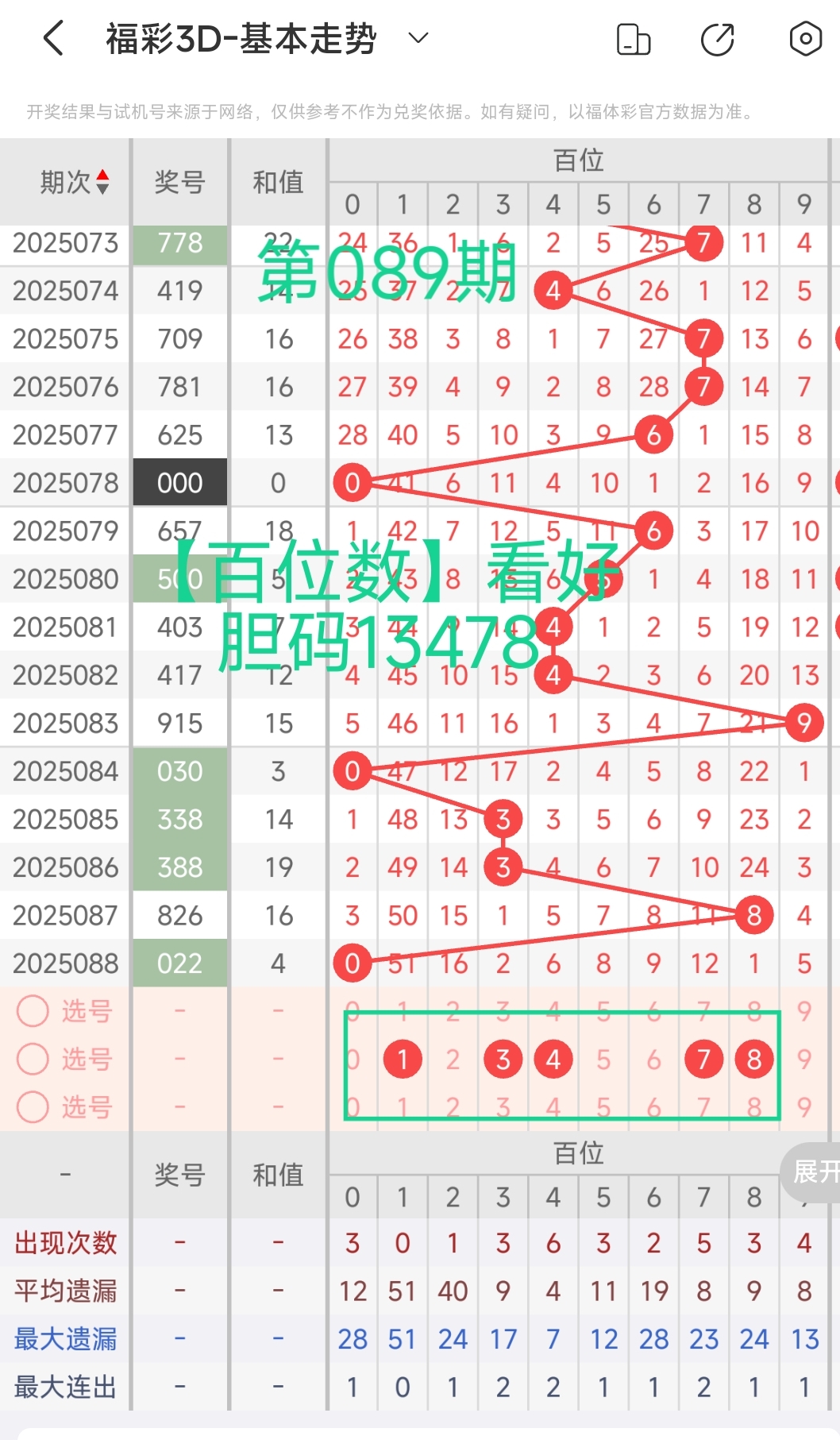https://f.jiangduoduo.com/info/1744181702963a9fc3d09-4ef9-4a86-b86f-0ed8de487043.jpg