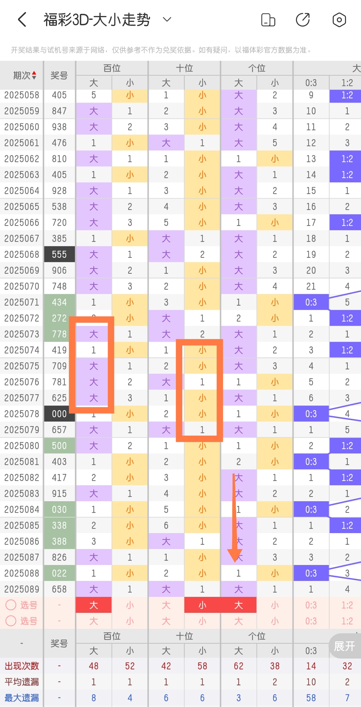 https://f.jiangduoduo.com/info/174424026939807f2f233-55a4-4ce4-a3f0-d05b701a3649.jpg