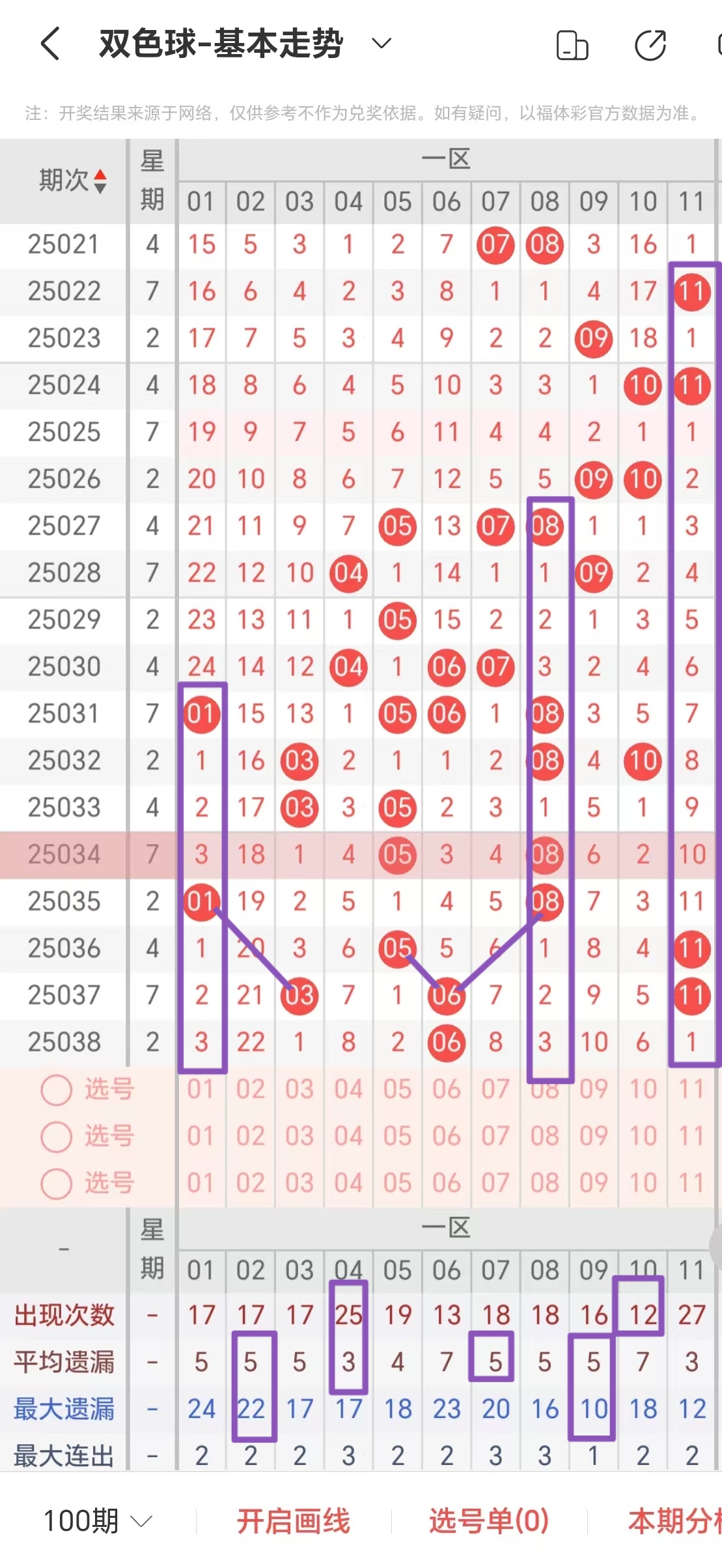 https://f.jiangduoduo.com/info/1744258421799ecd4142f-2b6e-4b79-8bee-0393e9cd5c38.jpg