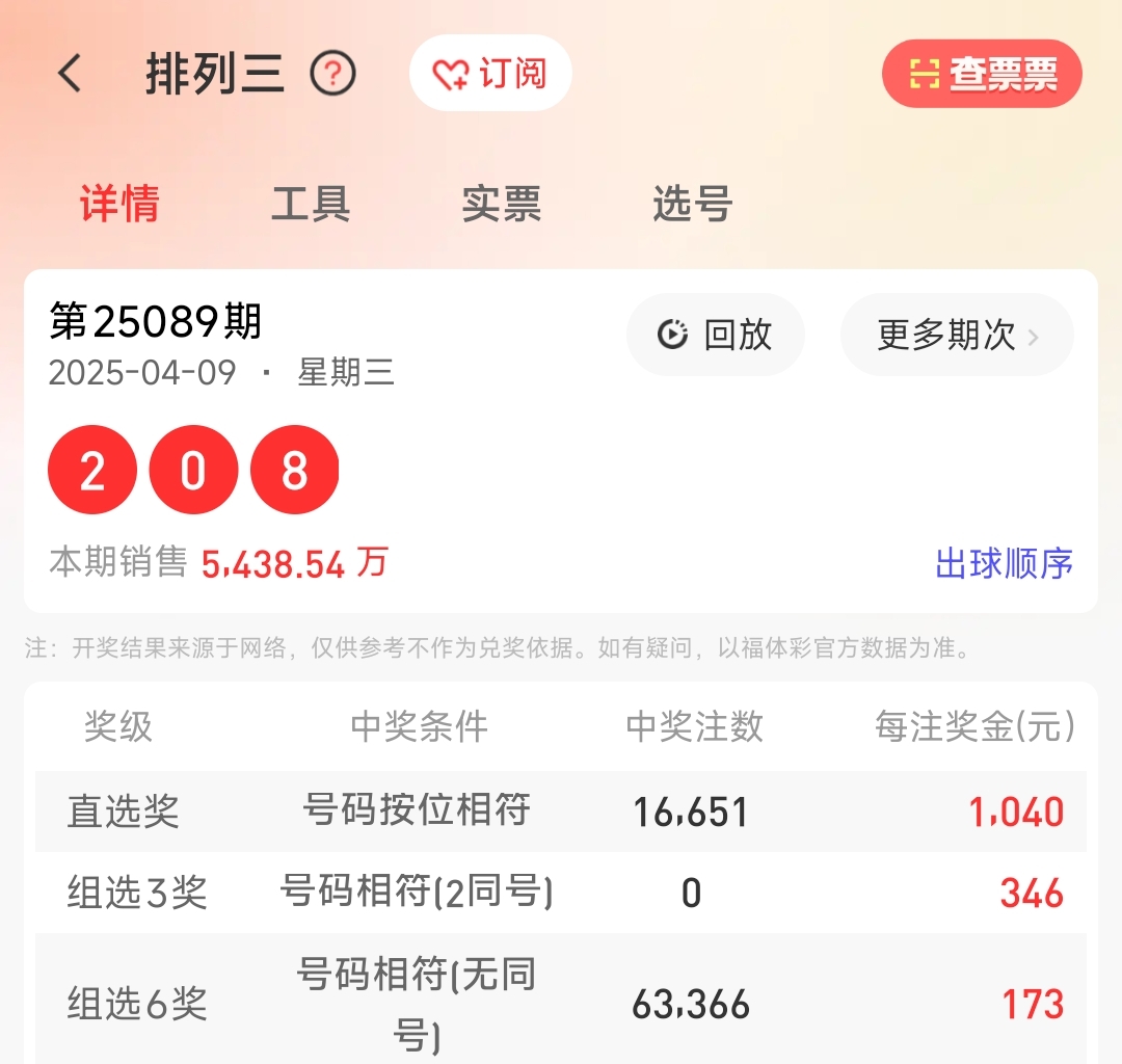 https://f.jiangduoduo.com/info/17442670717612cbf3714-9cc0-4446-9595-3a8f99f25c2e.jpg