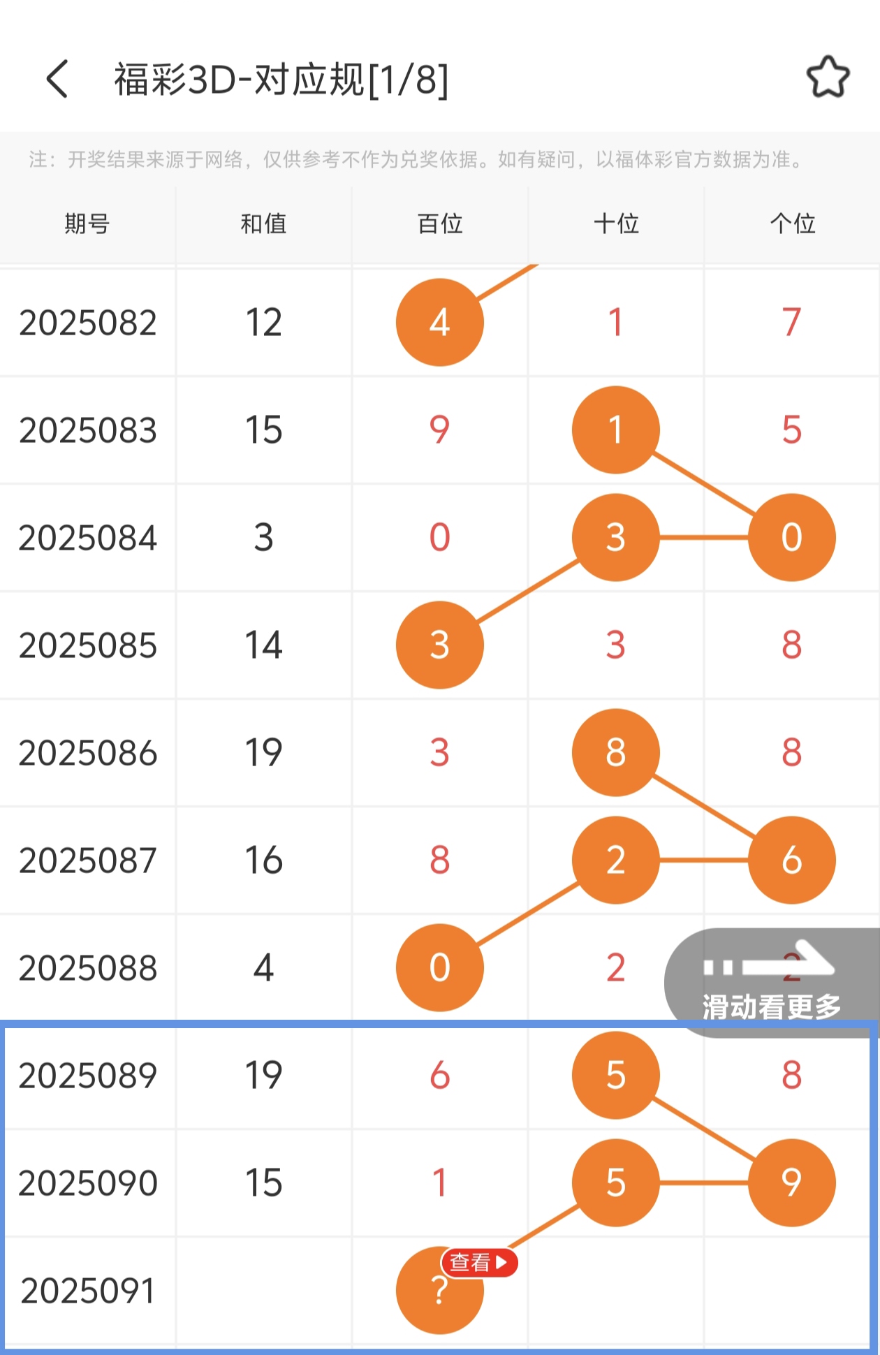 https://f.jiangduoduo.com/info/174430059388729ec5bf0-6bb5-478f-8516-e9381cdf0d7e.jpg