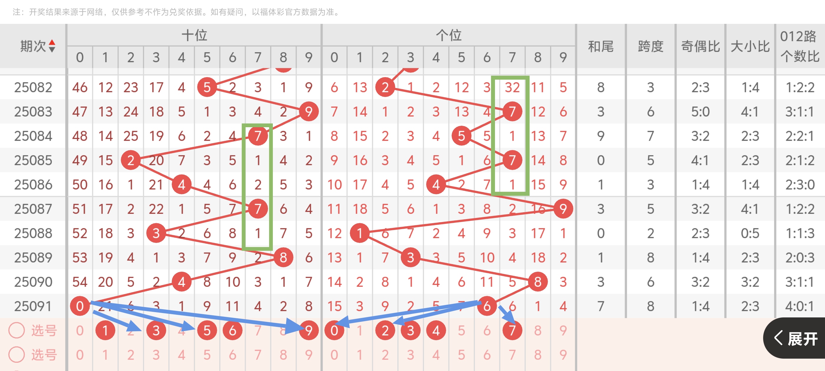 https://f.jiangduoduo.com/info/1744388362945c341412d-2156-4c1f-9a79-f58d5e1c2e99.jpg