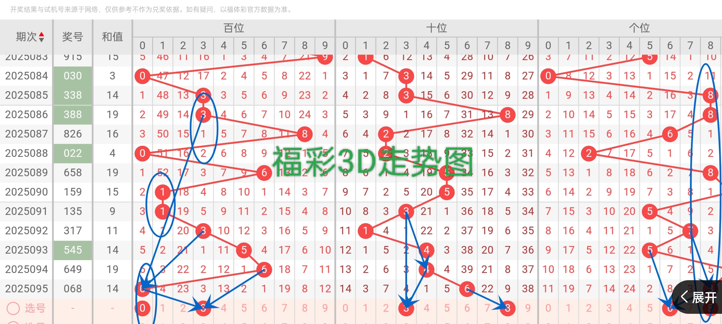 https://f.jiangduoduo.com/info/17447639634047ccd07ad-b7c3-4a6f-ad20-fdde60f3ff62.jpg