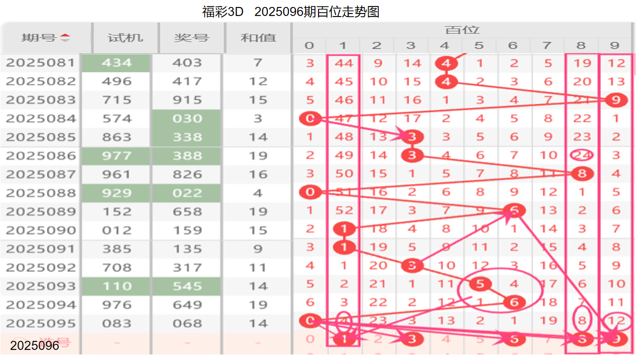 https://f.jiangduoduo.com/info/1744770241222fdf5f4eb-0e50-4edd-b6a9-ae6afb16e622.png