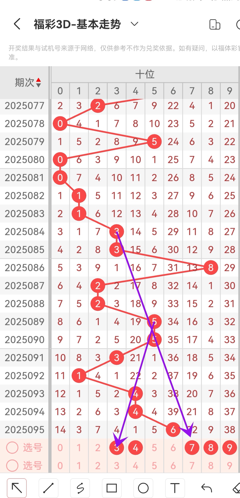 https://f.jiangduoduo.com/info/1744791765672be7f031f-d3e5-4349-a925-4acfeae0f956.jpeg