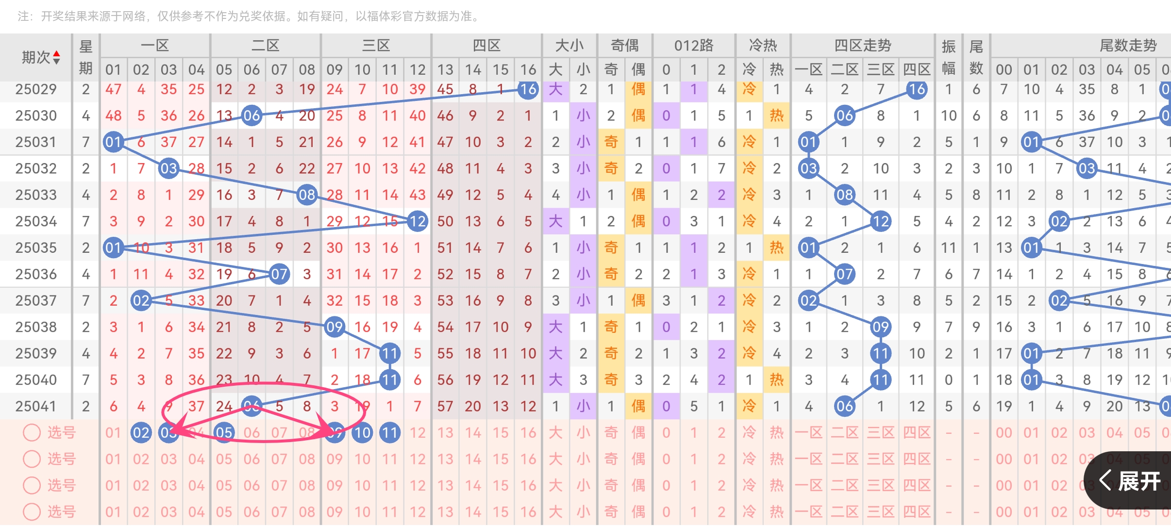 https://f.jiangduoduo.com/info/17448021544589d5088fe-5b38-488d-9d18-a1feccbd0198.jpg