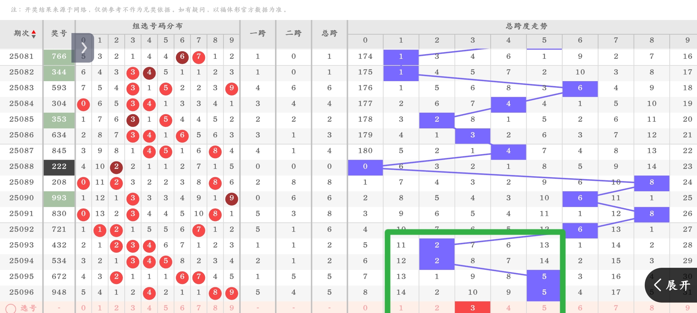https://f.jiangduoduo.com/info/1744818151714361535d5-5476-4f72-8c54-4f060e0a87e9.jpg